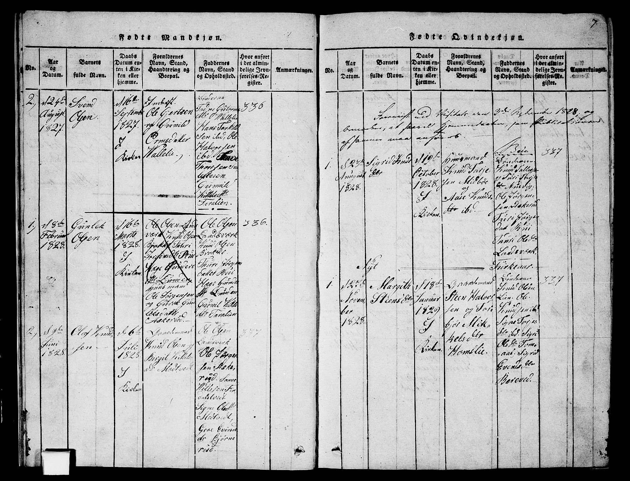 Fyresdal kirkebøker, SAKO/A-263/G/Ga/L0002: Parish register (copy) no. I 2, 1815-1857, p. 7