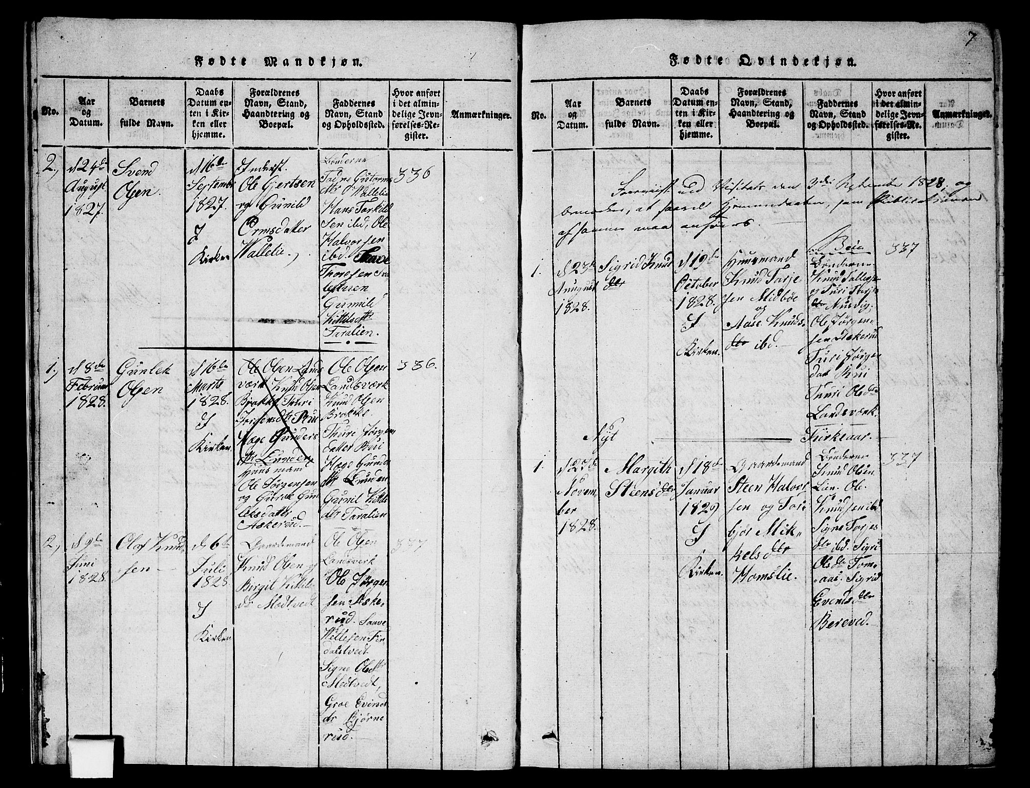 Fyresdal kirkebøker, AV/SAKO-A-263/G/Ga/L0002: Parish register (copy) no. I 2, 1815-1857, p. 7