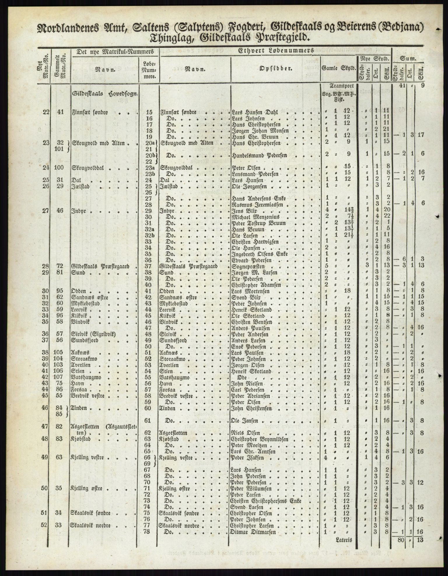 Andre publikasjoner, PUBL/PUBL-999/0002/0017: Bind 17 - Nordlands amt, 1838, p. 62