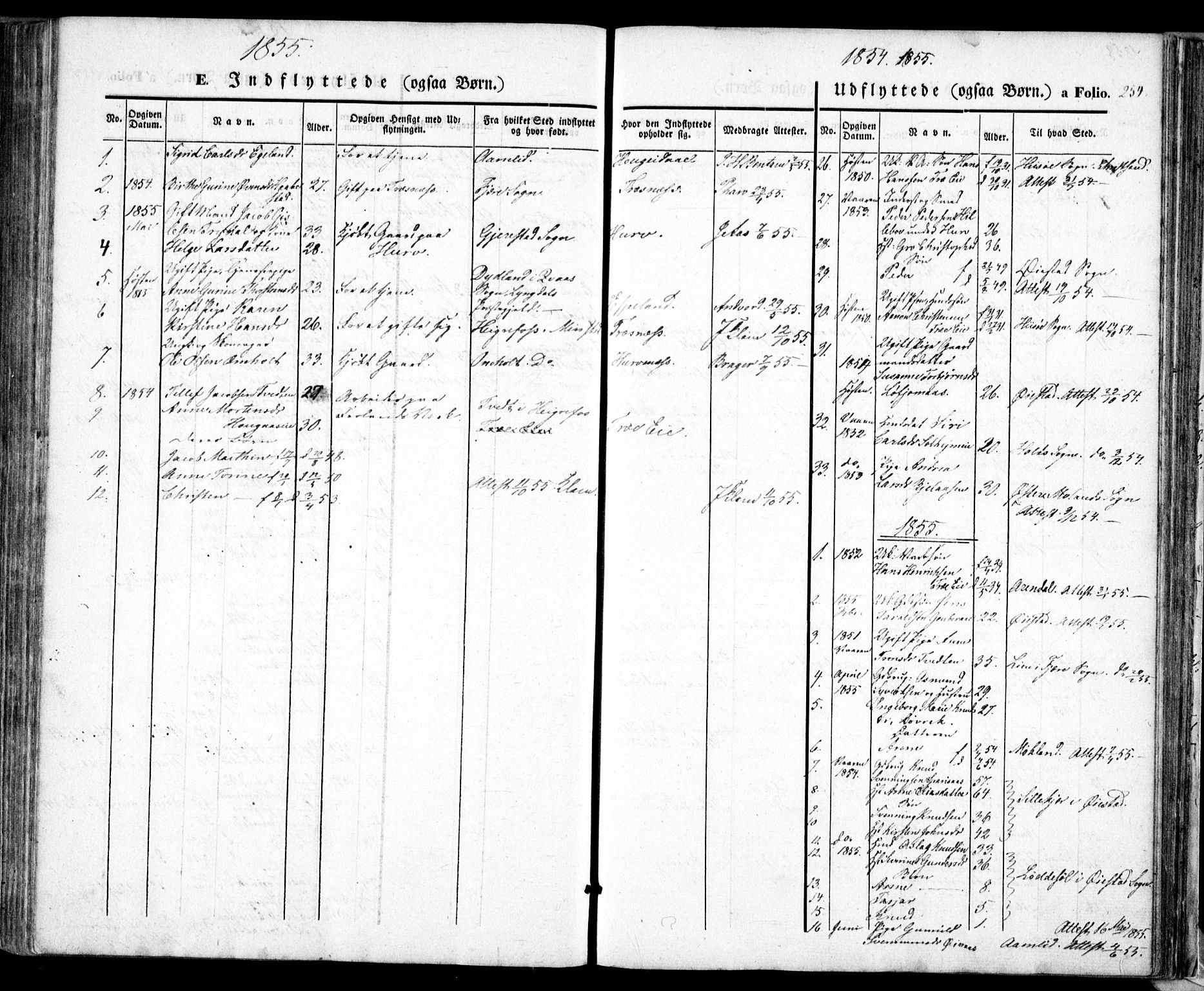 Froland sokneprestkontor, SAK/1111-0013/F/Fa/L0002: Parish register (official) no. A 2, 1845-1863, p. 254