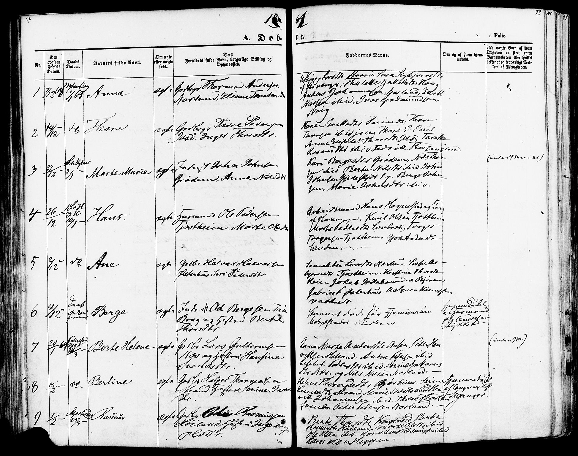 Strand sokneprestkontor, SAST/A-101828/H/Ha/Haa/L0007: Parish register (official) no. A 7, 1855-1881, p. 93