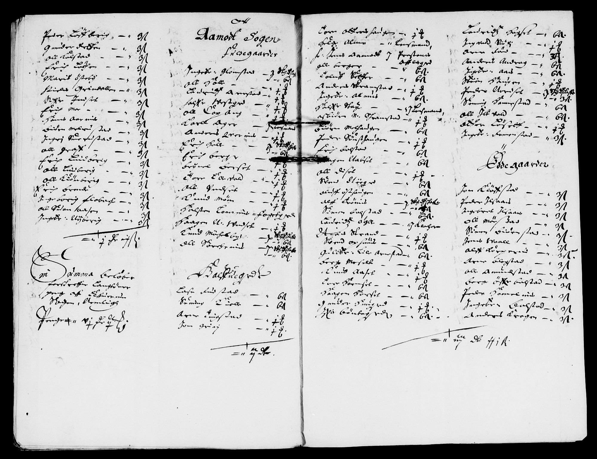 Rentekammeret inntil 1814, Reviderte regnskaper, Lensregnskaper, AV/RA-EA-5023/R/Rb/Rba/L0249: Akershus len, 1658-1659
