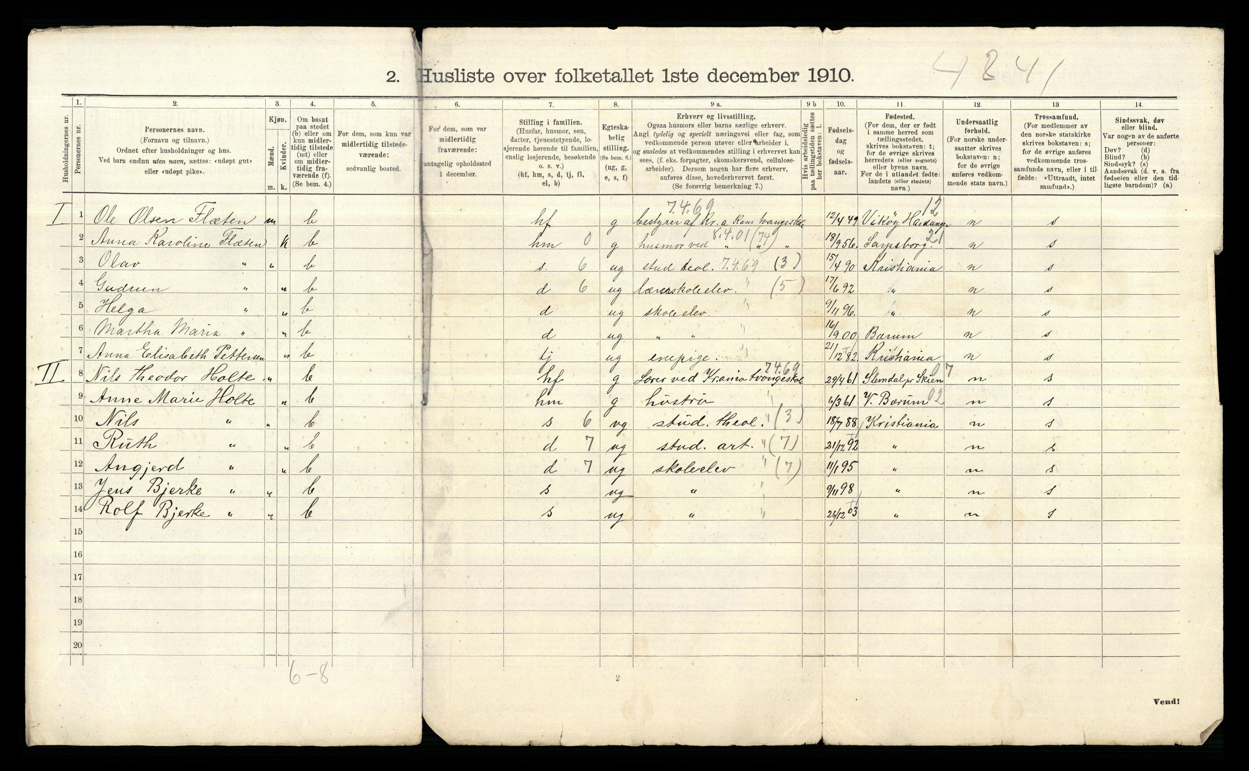 RA, 1910 census for Aker, 1910, p. 2512