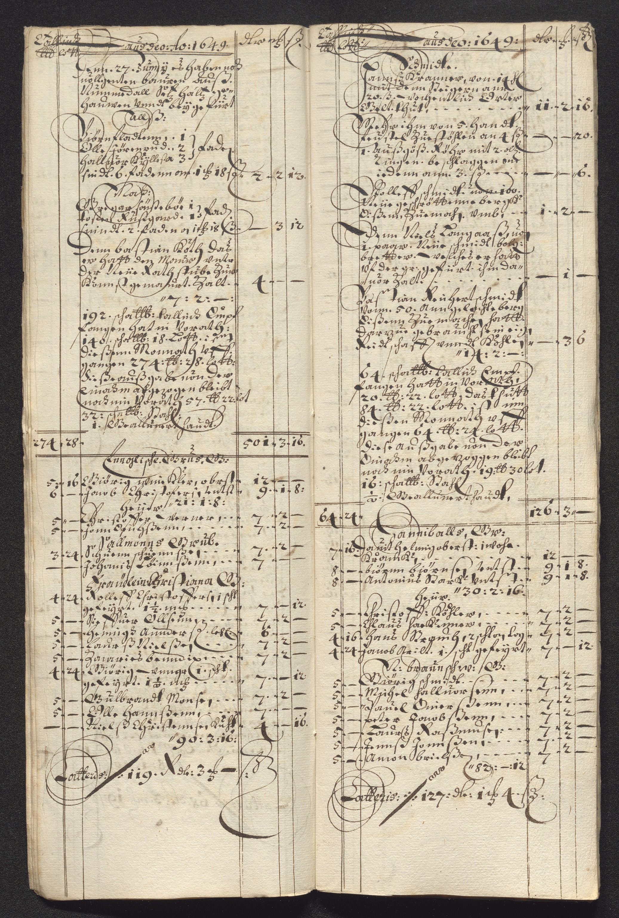 Kongsberg Sølvverk 1623-1816, SAKO/EA-3135/001/D/Dc/Dcd/L0023: Utgiftsregnskap for gruver m.m., 1649, p. 258