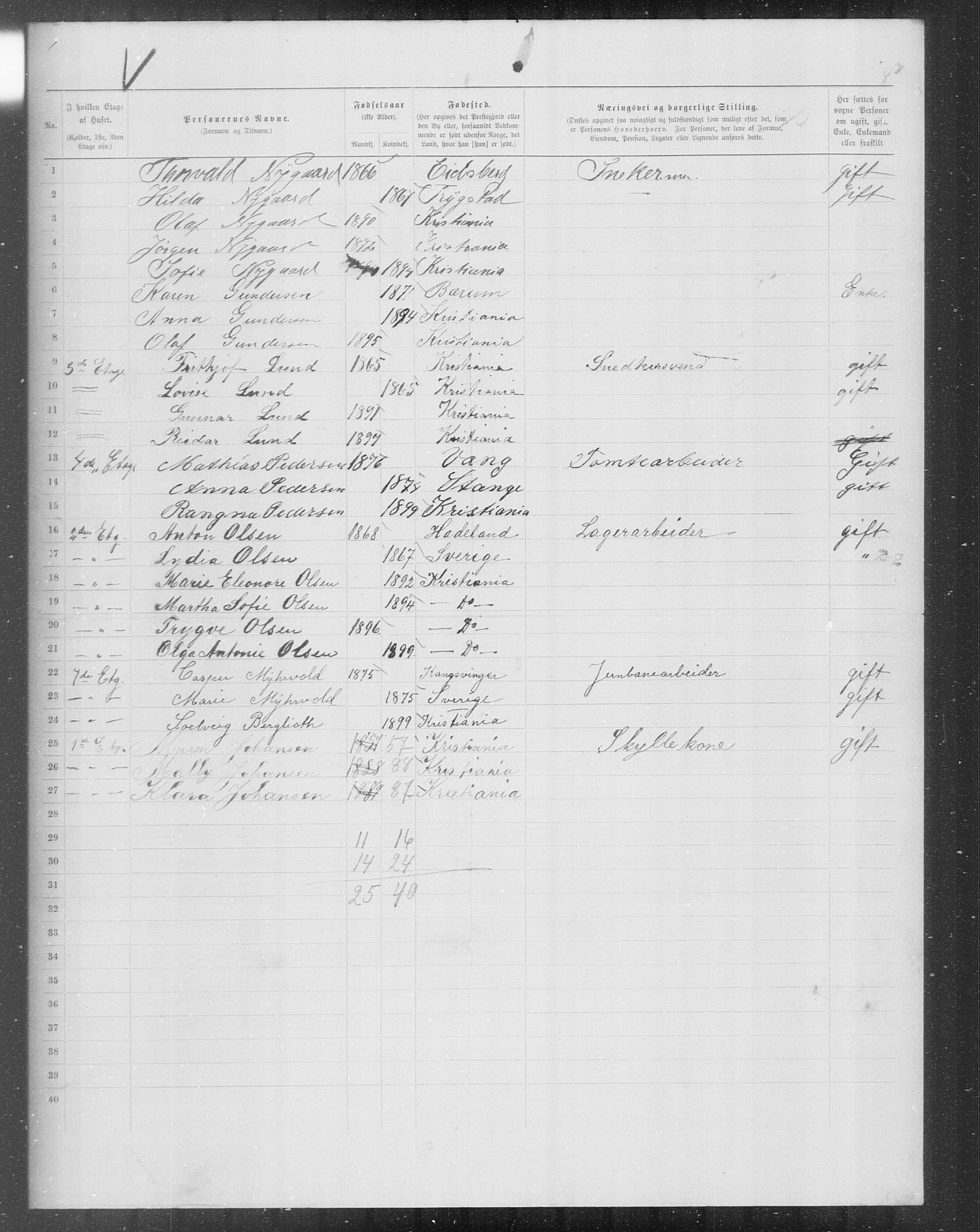 OBA, Municipal Census 1899 for Kristiania, 1899, p. 8280