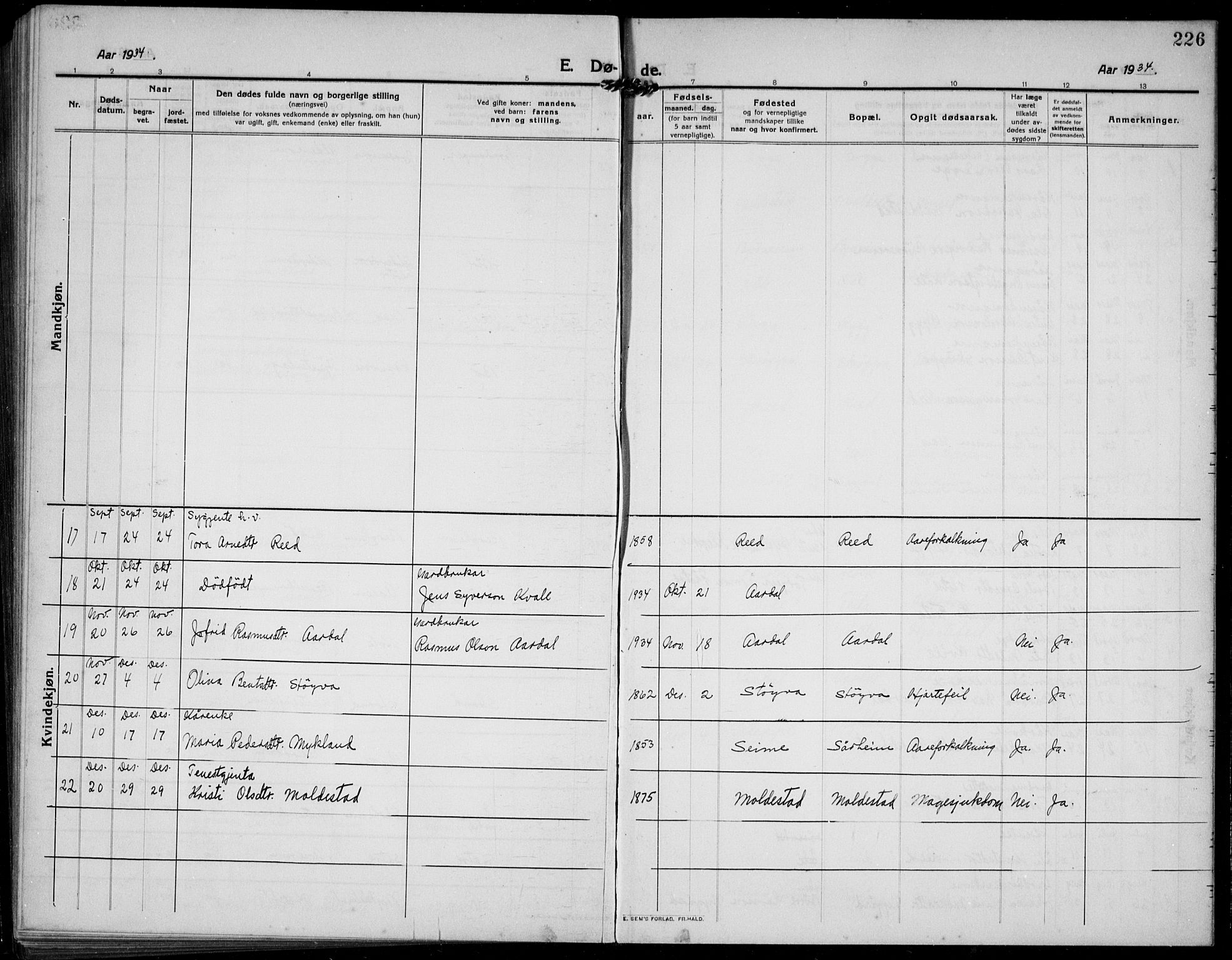 Gloppen sokneprestembete, SAB/A-80101/H/Hab/Habc/L0003: Parish register (copy) no. C 3, 1911-1938, p. 226