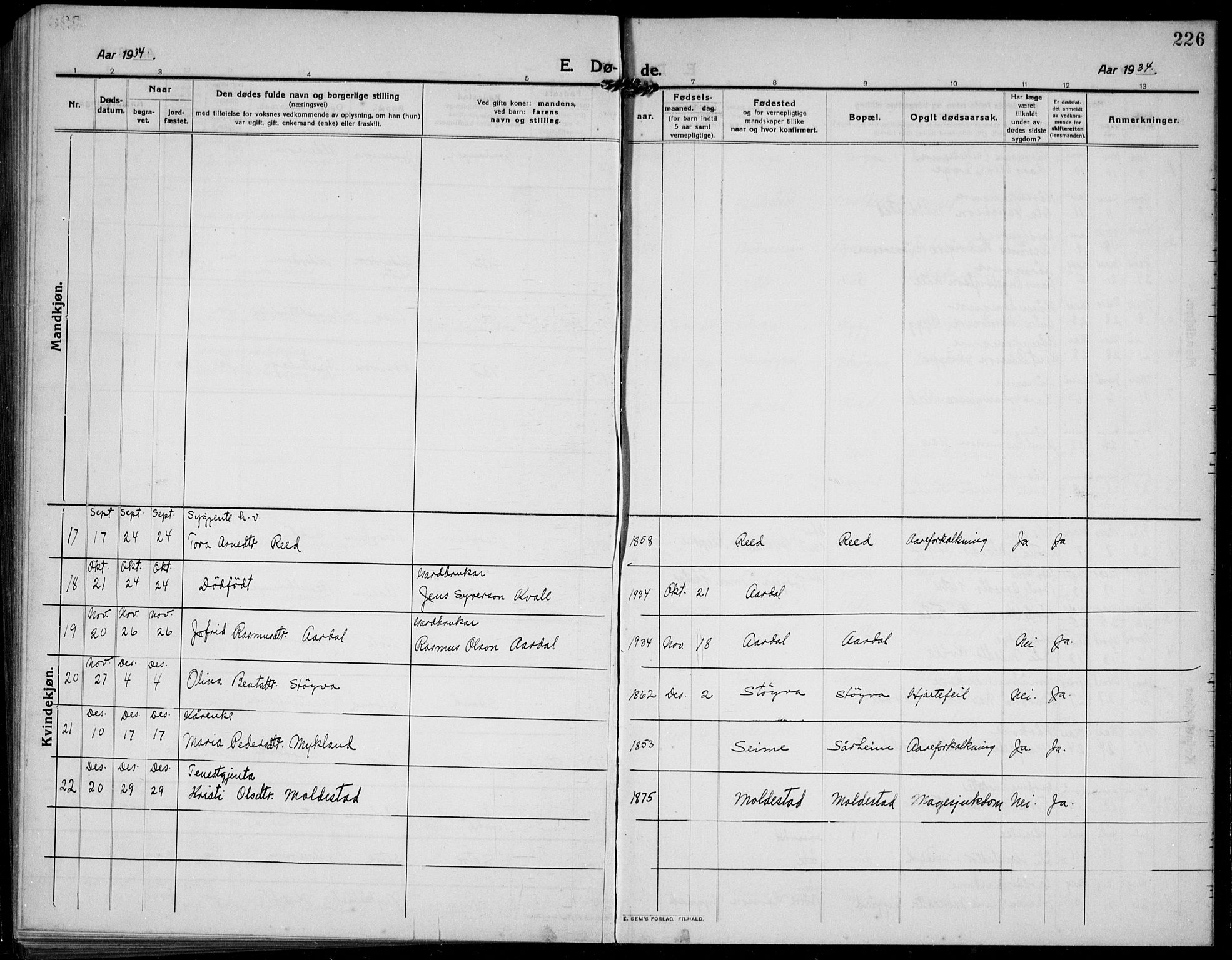 Gloppen sokneprestembete, AV/SAB-A-80101/H/Hab/Habc/L0003: Parish register (copy) no. C 3, 1911-1938, p. 226