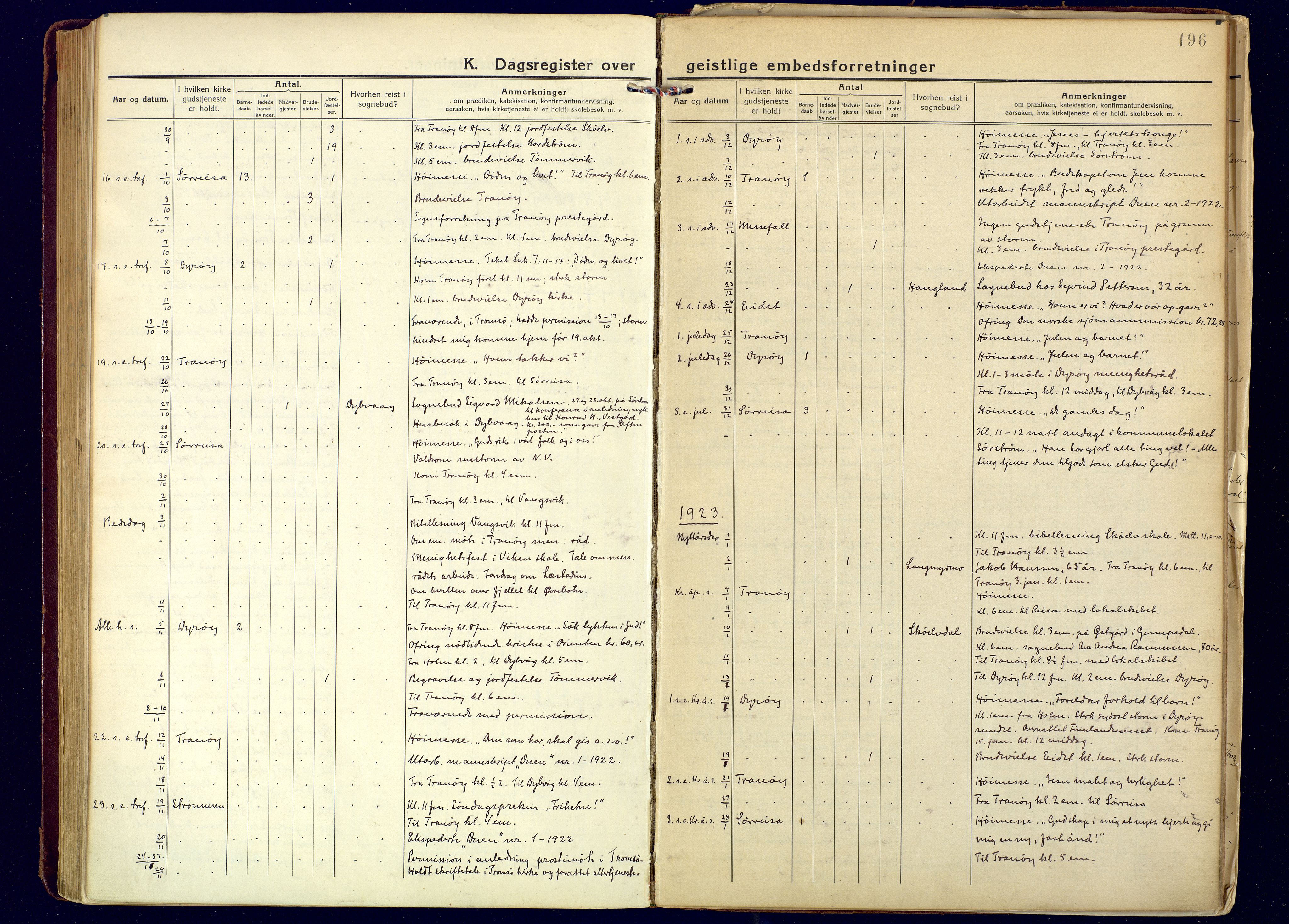 Tranøy sokneprestkontor, AV/SATØ-S-1313/I/Ia/Iaa/L0016kirke: Parish register (official) no. 16, 1919-1932, p. 196