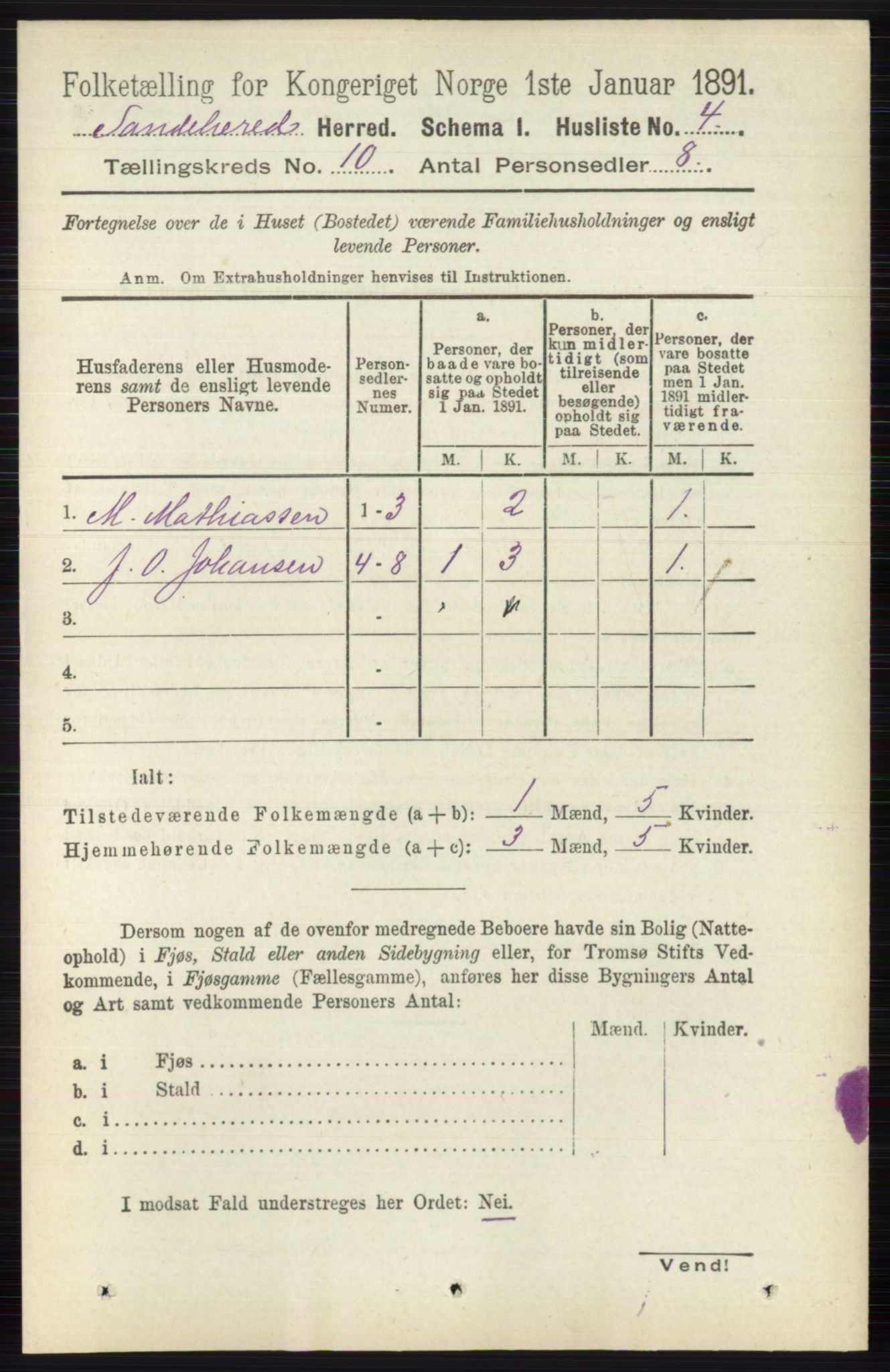 RA, 1891 census for 0724 Sandeherred, 1891, p. 6132