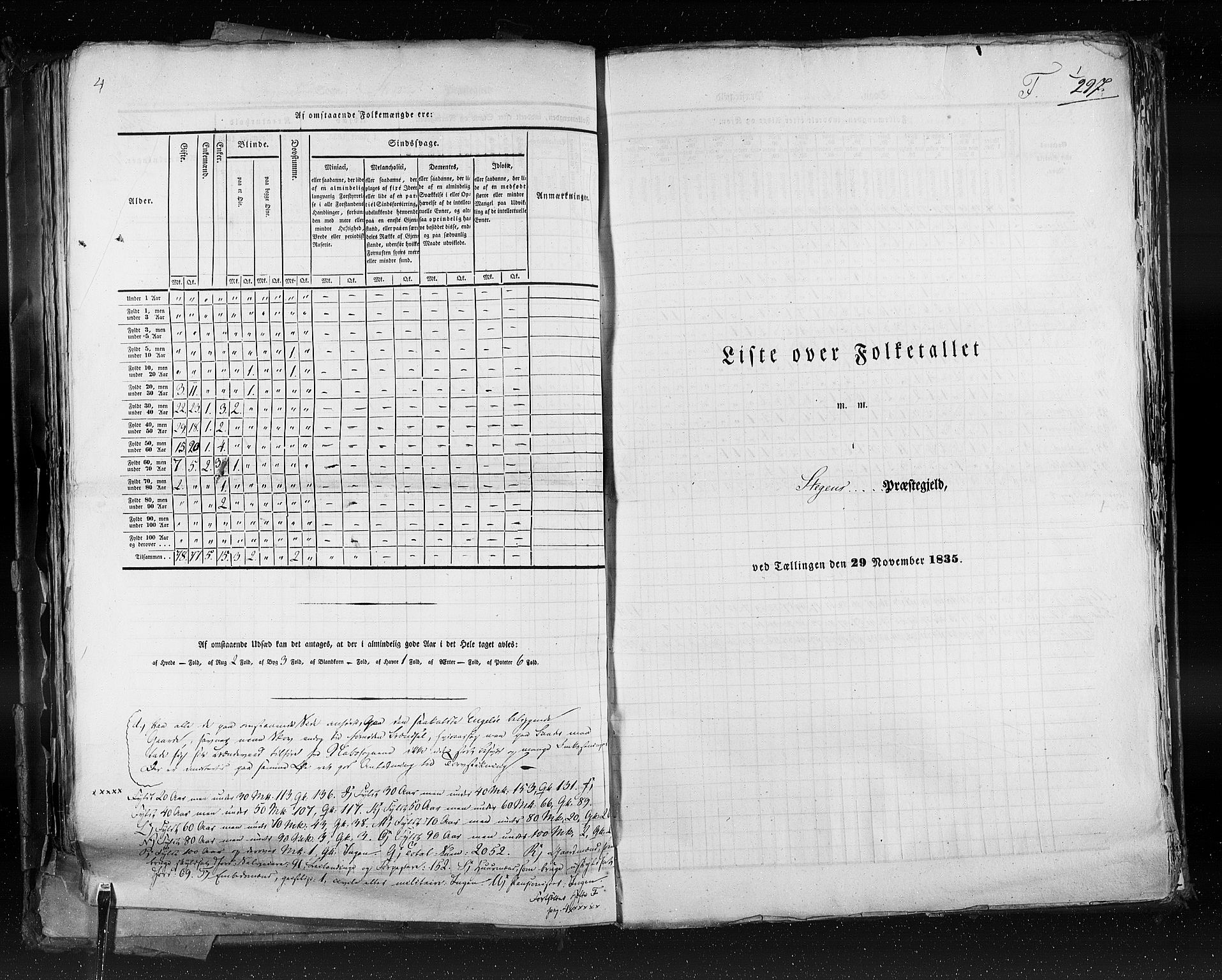 RA, Census 1835, vol. 9: Nordre Trondhjem amt, Nordland amt og Finnmarken amt, 1835, p. 297