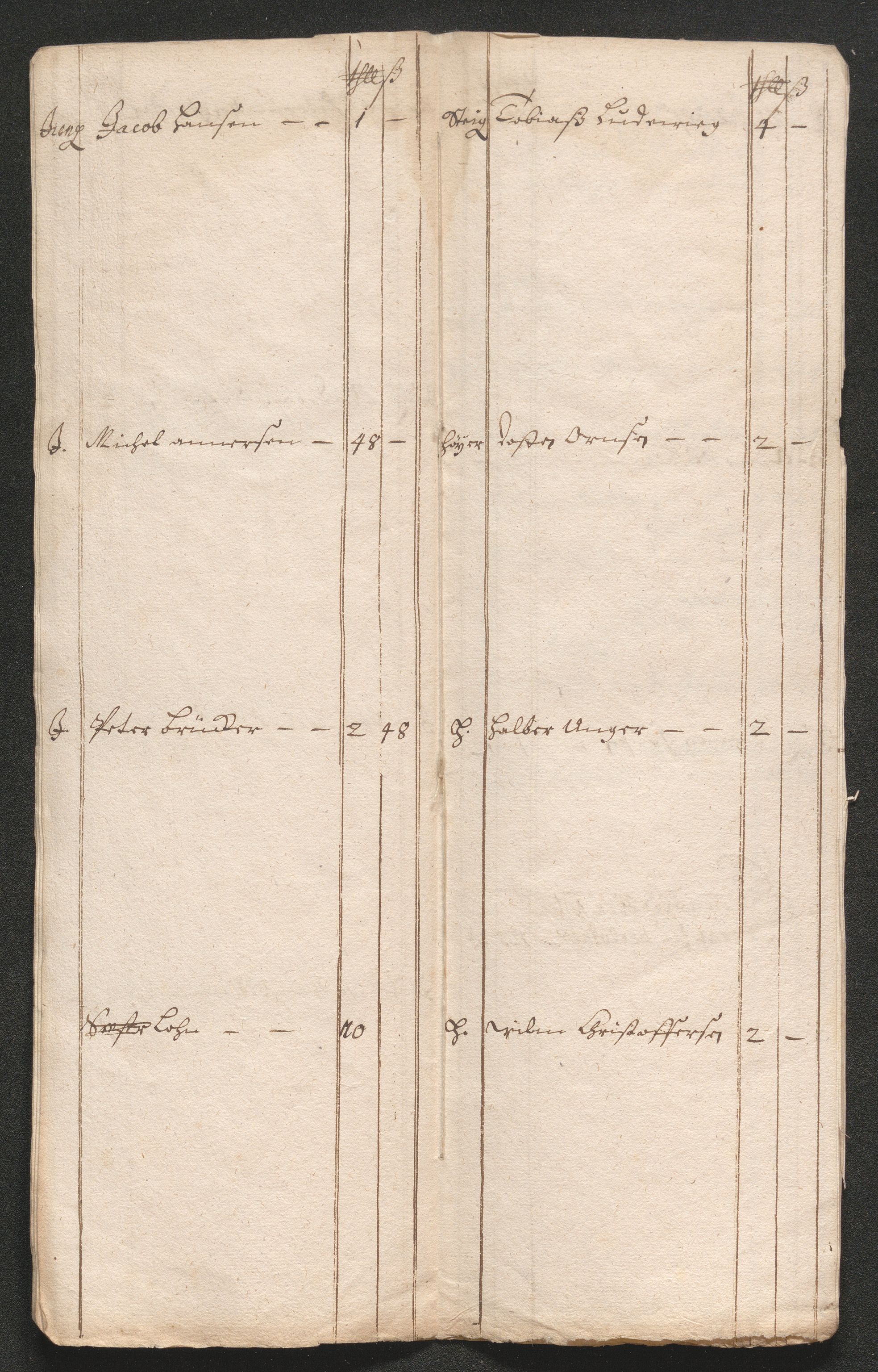 Kongsberg Sølvverk 1623-1816, SAKO/EA-3135/001/D/Dc/Dcd/L0059: Utgiftsregnskap for gruver m.m., 1685-1686, p. 566