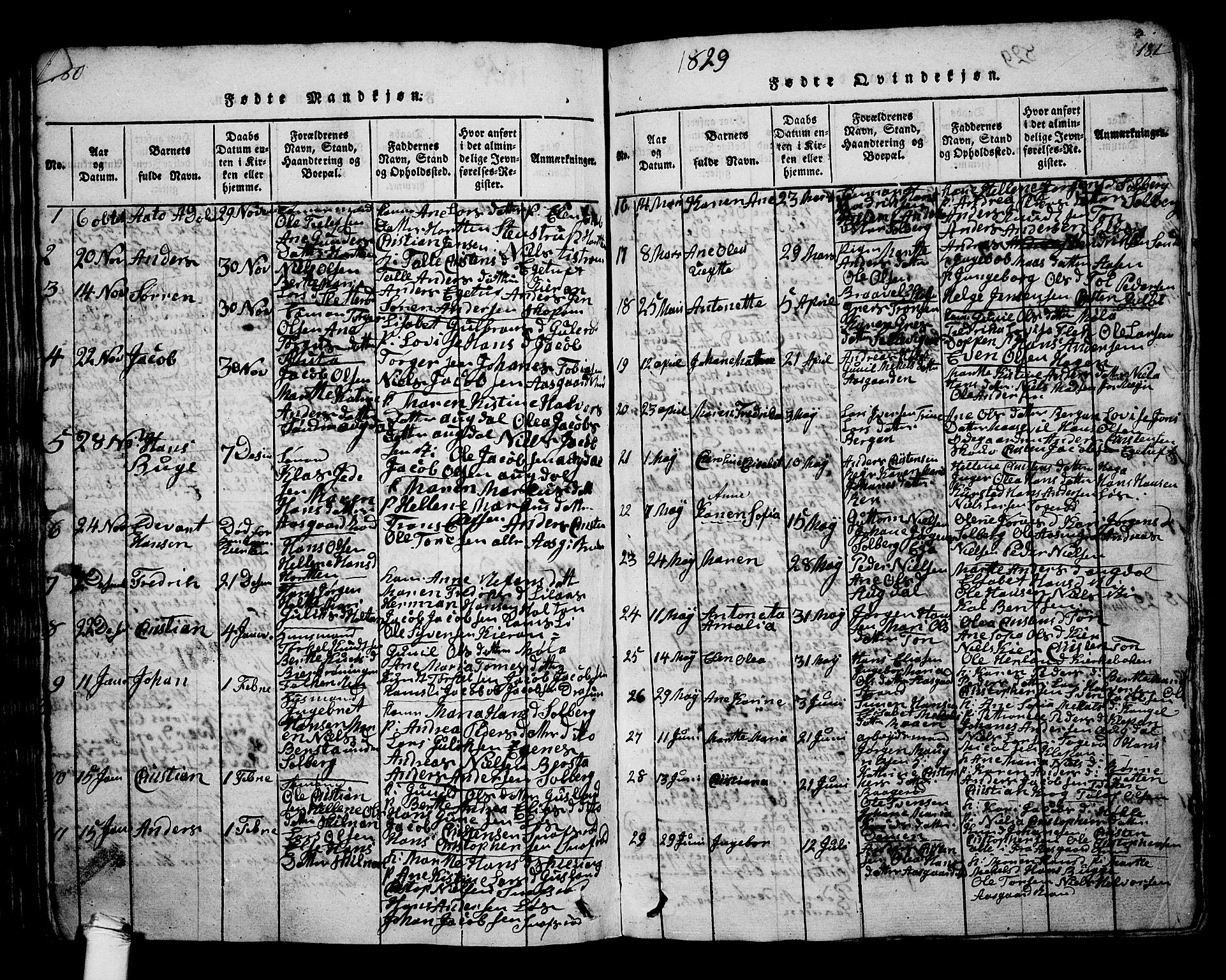 Borre kirkebøker, SAKO/A-338/G/Ga/L0001: Parish register (copy) no. I 1, 1815-1851, p. 180-181