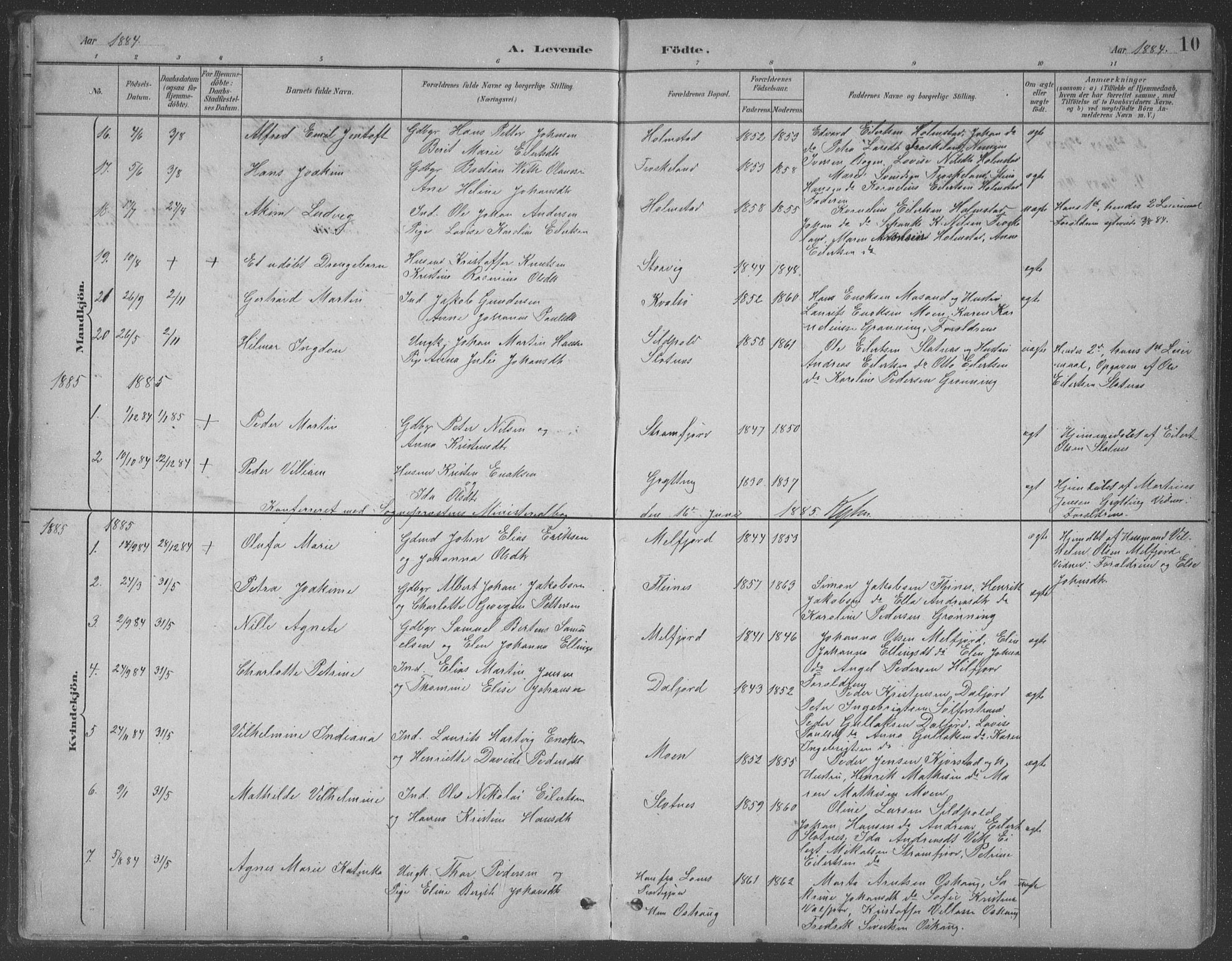 Ministerialprotokoller, klokkerbøker og fødselsregistre - Nordland, AV/SAT-A-1459/890/L1290: Parish register (copy) no. 890C01, 1882-1911, p. 10