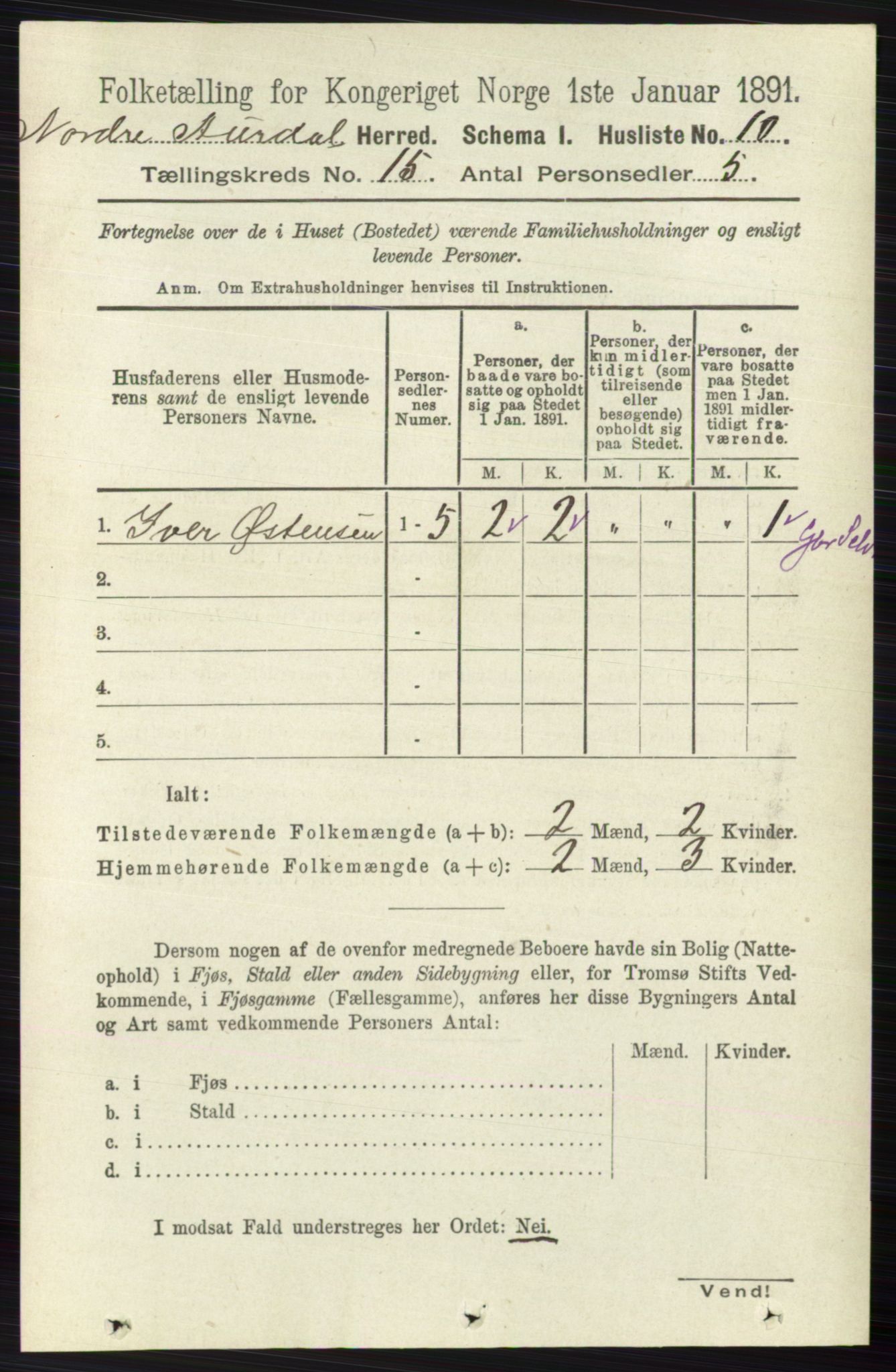 RA, 1891 census for 0542 Nord-Aurdal, 1891, p. 5679