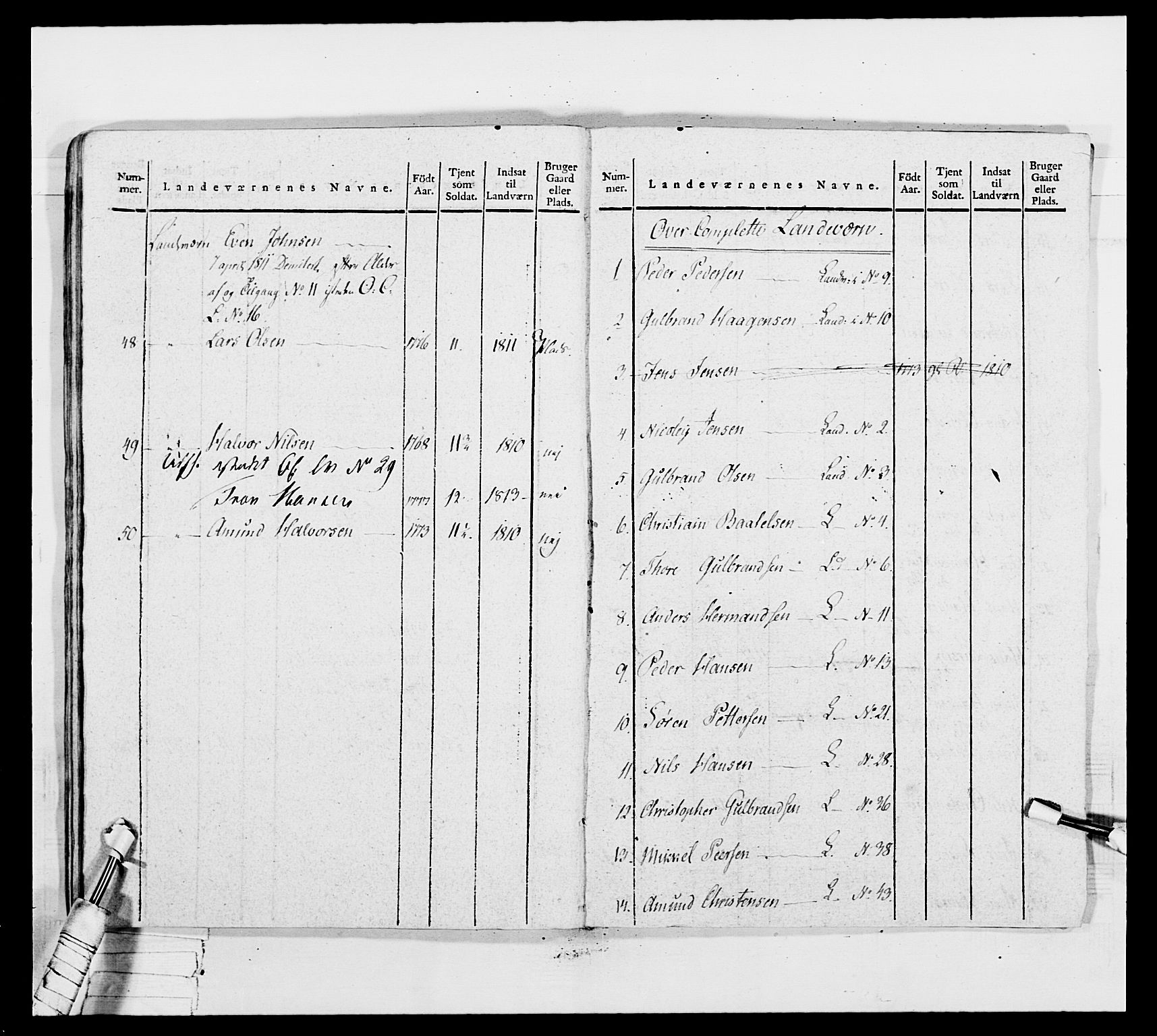 Generalitets- og kommissariatskollegiet, Det kongelige norske kommissariatskollegium, AV/RA-EA-5420/E/Eh/L0035: Nordafjelske gevorbne infanteriregiment, 1812-1813, p. 63