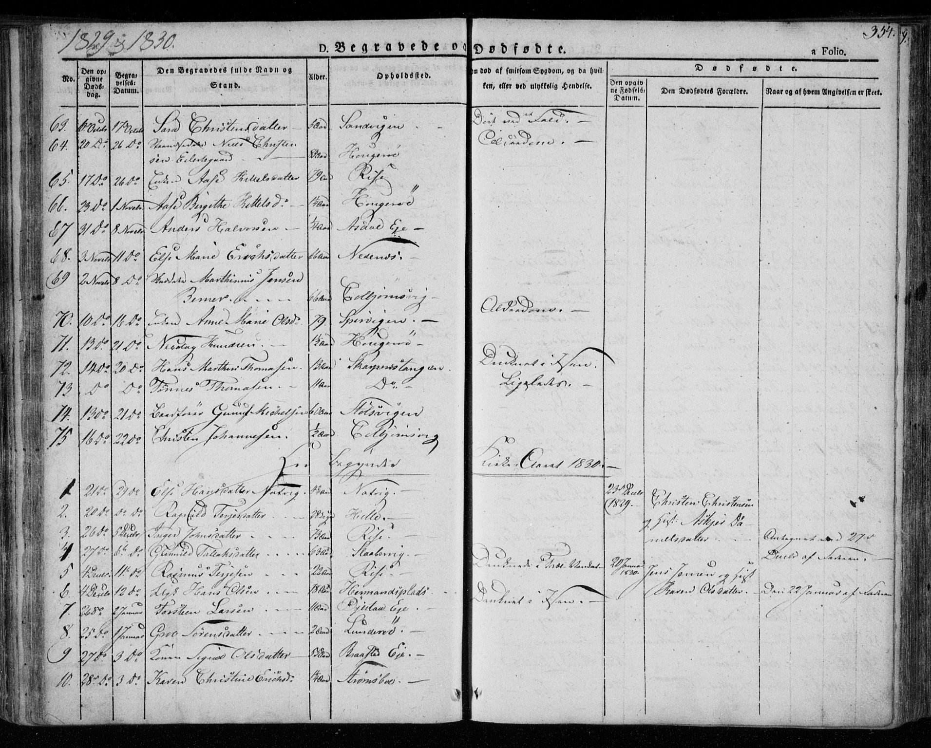 Øyestad sokneprestkontor, AV/SAK-1111-0049/F/Fa/L0013: Parish register (official) no. A 13, 1827-1842, p. 354