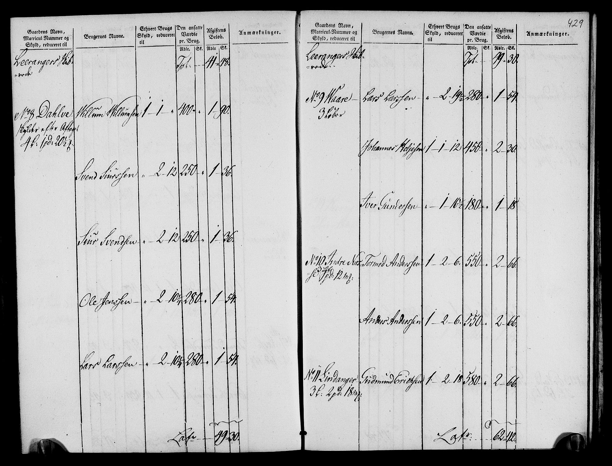 Rentekammeret inntil 1814, Realistisk ordnet avdeling, AV/RA-EA-4070/N/Ne/Nea/L0105: Ryfylke fogderi. Oppebørselsregister, 1803-1804, p. 218