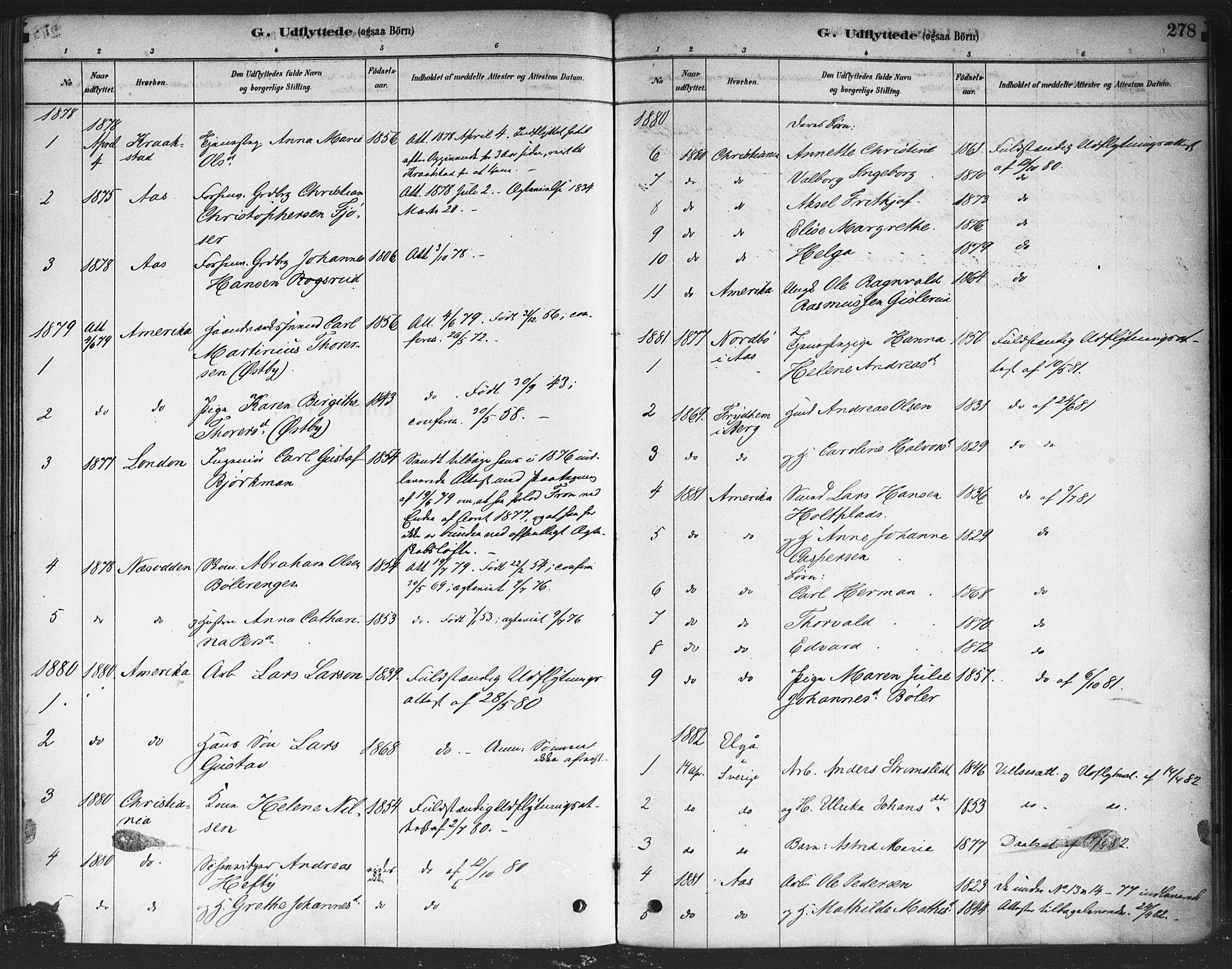 Drøbak prestekontor Kirkebøker, SAO/A-10142a/F/Fc/L0002: Parish register (official) no. III 2, 1878-1891, p. 278