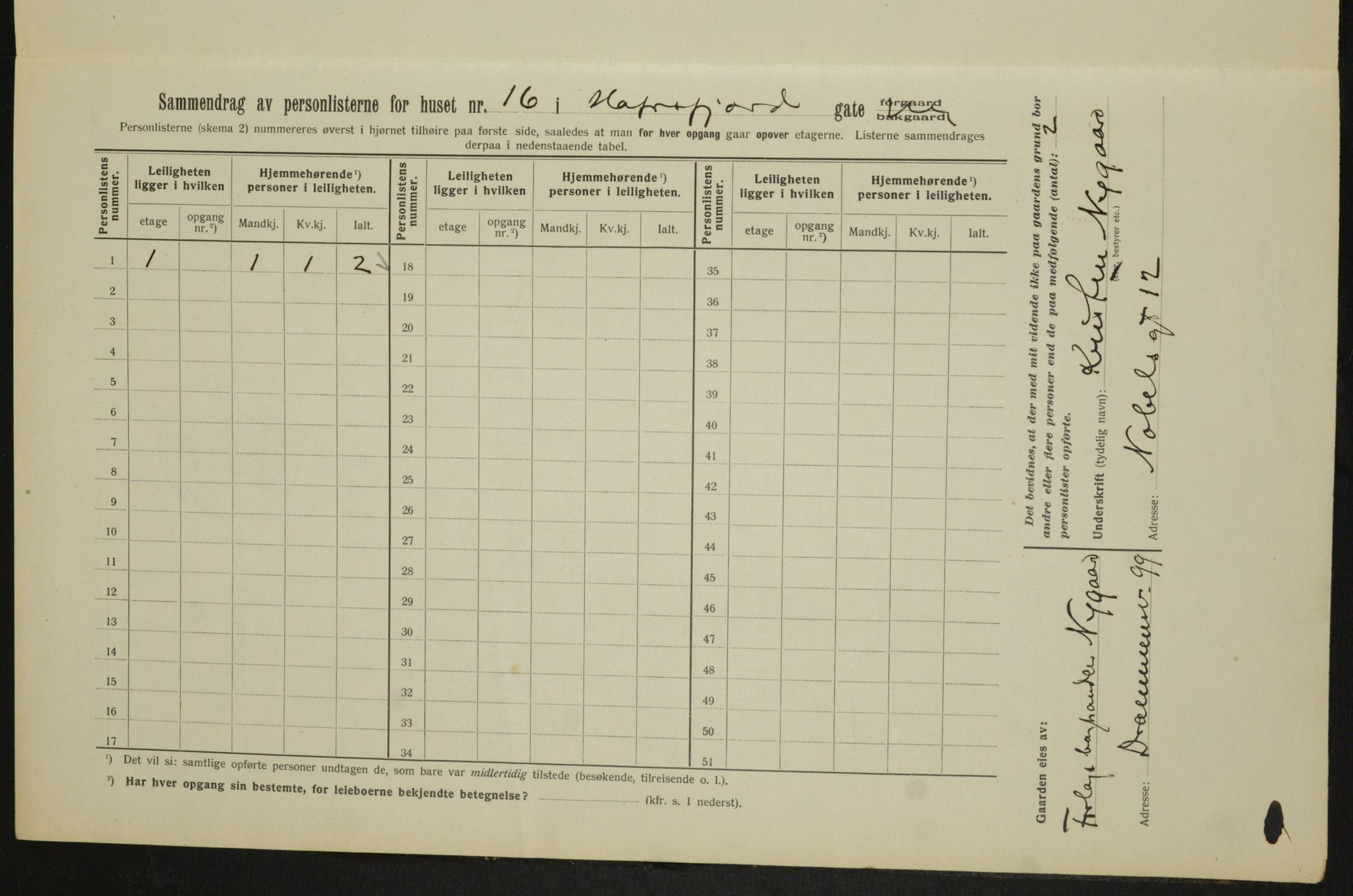 OBA, Municipal Census 1913 for Kristiania, 1913, p. 33368