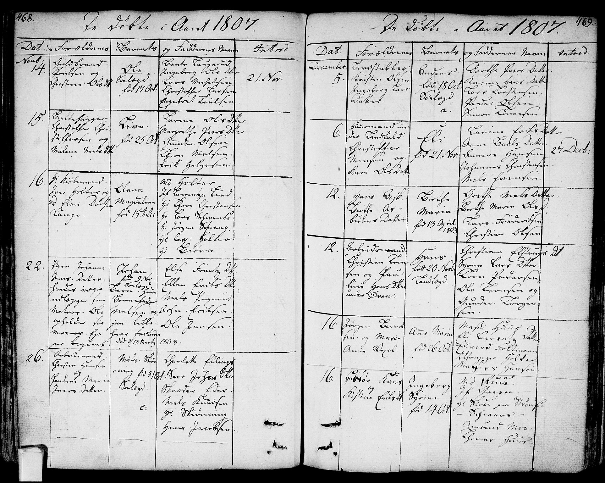 Bragernes kirkebøker, AV/SAKO-A-6/F/Fa/L0006a: Parish register (official) no. I 6, 1782-1814, p. 468-469