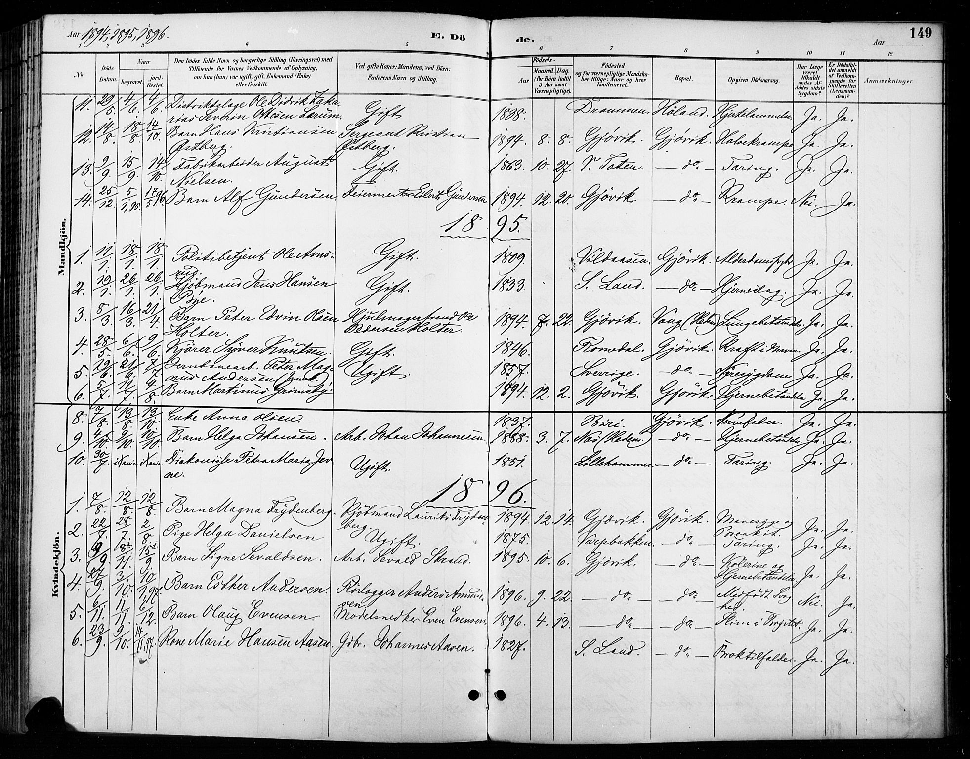 Vardal prestekontor, SAH/PREST-100/H/Ha/Haa/L0011: Parish register (official) no. 11, 1891-1901, p. 149