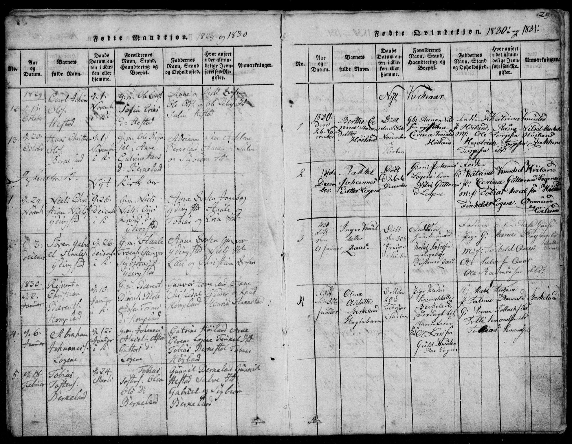 Lyngdal sokneprestkontor, AV/SAK-1111-0029/F/Fb/Fbb/L0001: Parish register (copy) no. B 1, 1816-1900, p. 29