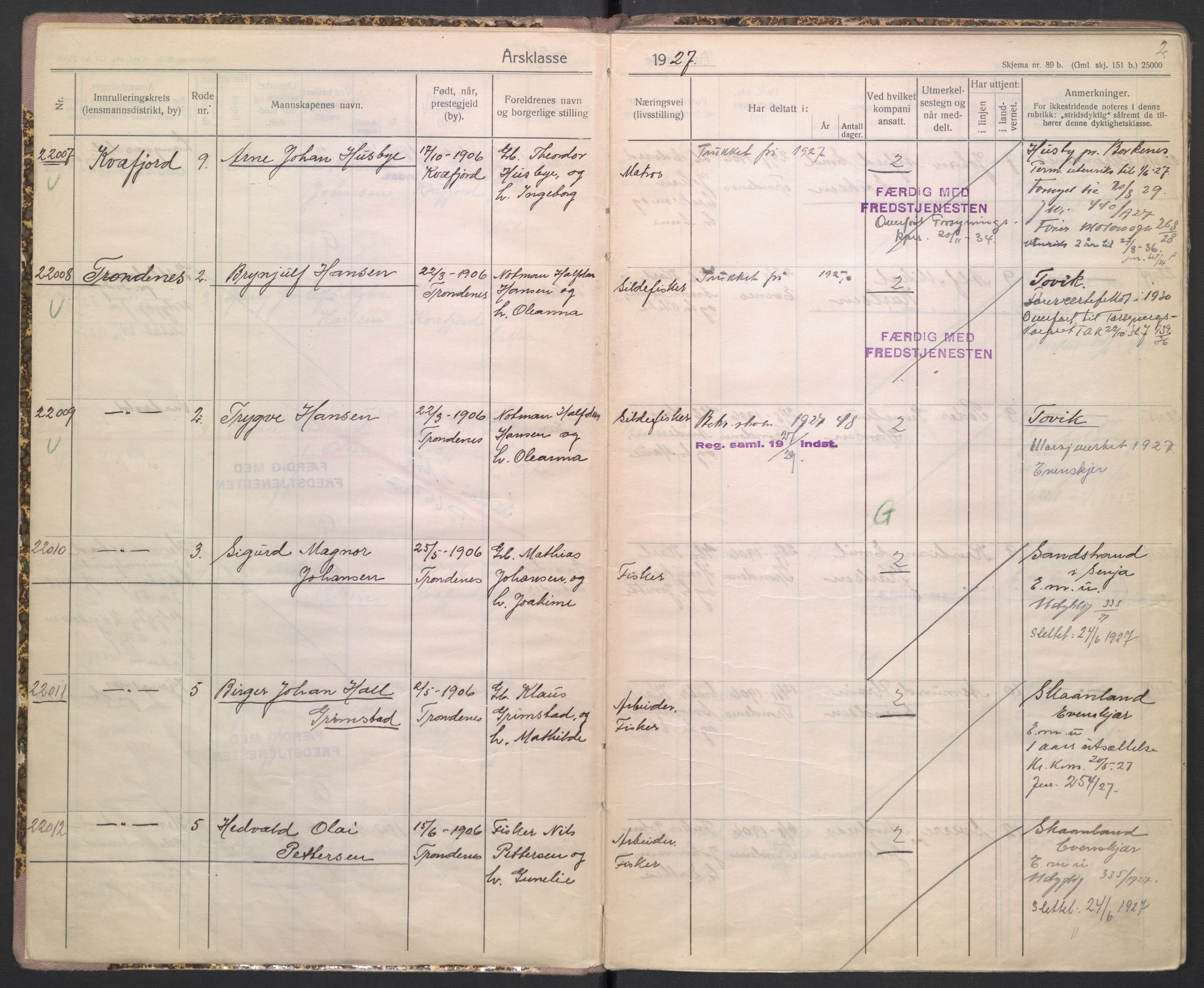 Forsvaret, Troms infanteriregiment nr. 16, AV/RA-RAFA-3146/P/Pa/L0004/0003: Ruller / Rulle for Trondenes bataljons menige mannskaper, årsklasse 1927, 1927, p. 2