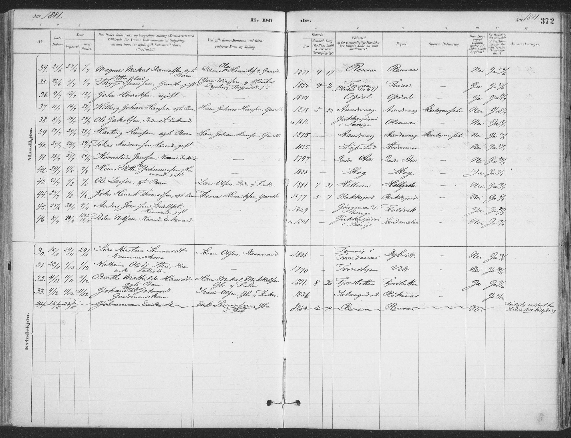 Ibestad sokneprestembete, SATØ/S-0077/H/Ha/Haa/L0011kirke: Parish register (official) no. 11, 1880-1889, p. 372