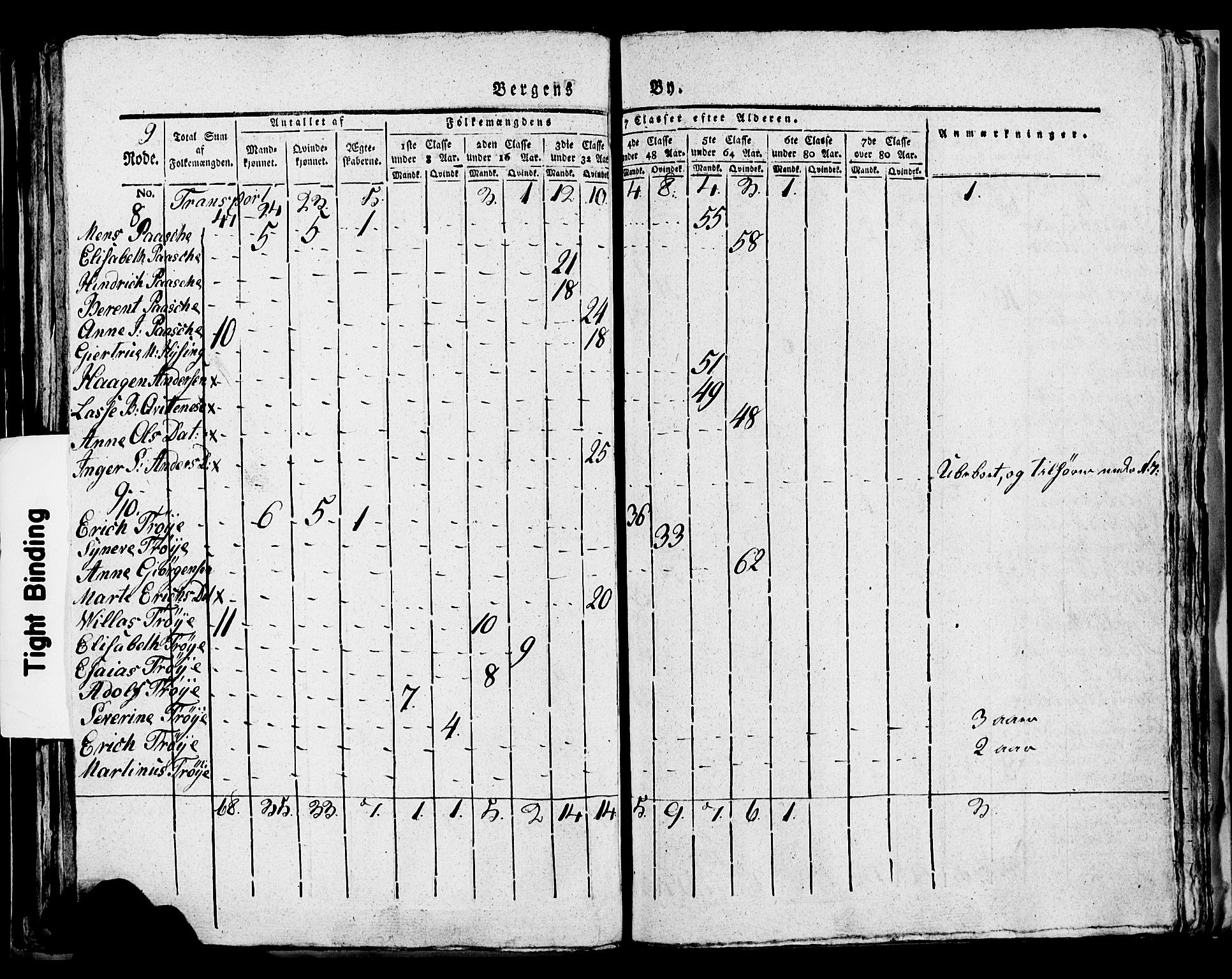 SAB, 1815 Census for Bergen, 1815, p. 321