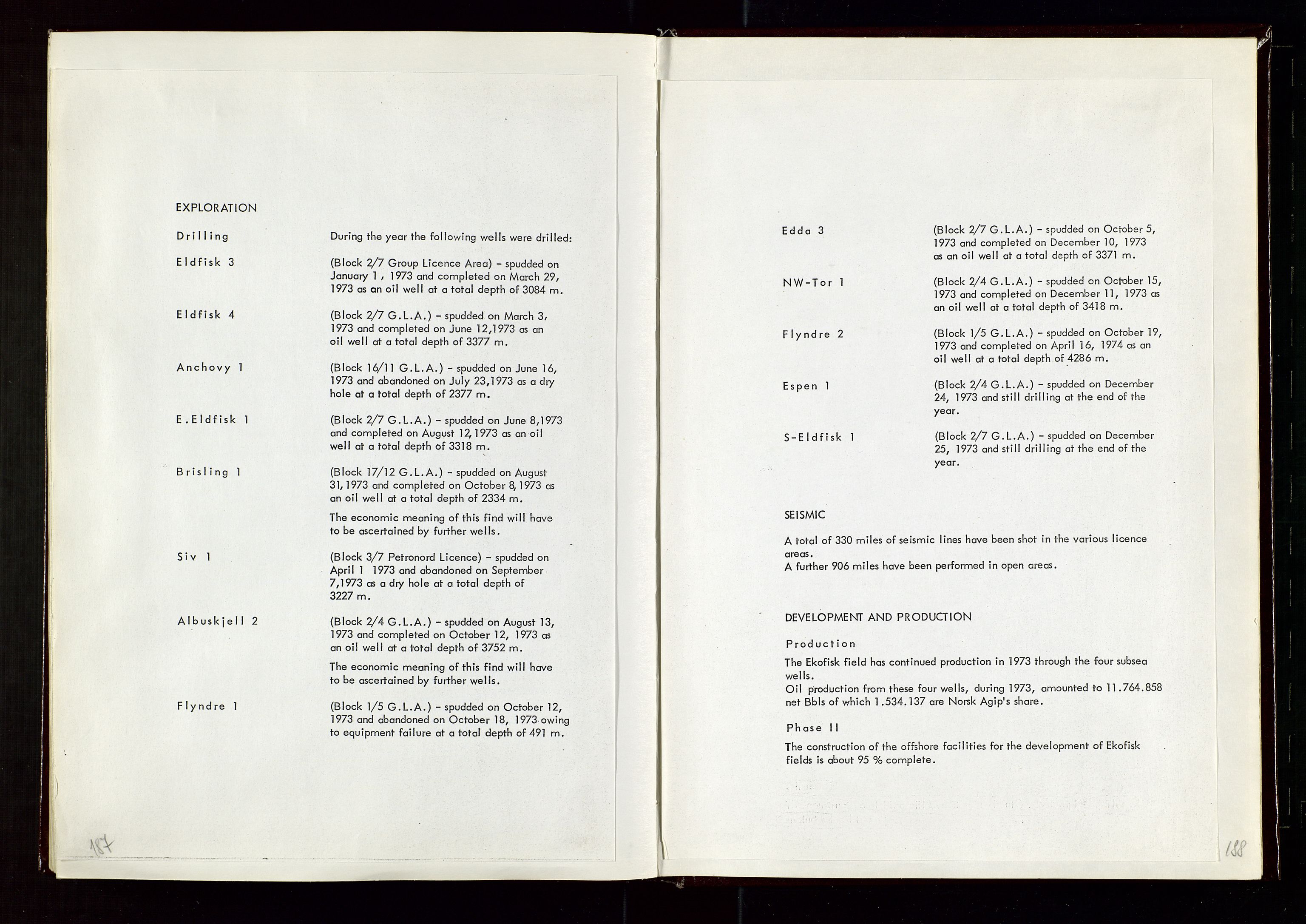 Pa 1583 - Norsk Agip AS, AV/SAST-A-102138/A/Aa/L0002: General assembly and Board of Directors meeting minutes, 1972-1979, p. 187-188