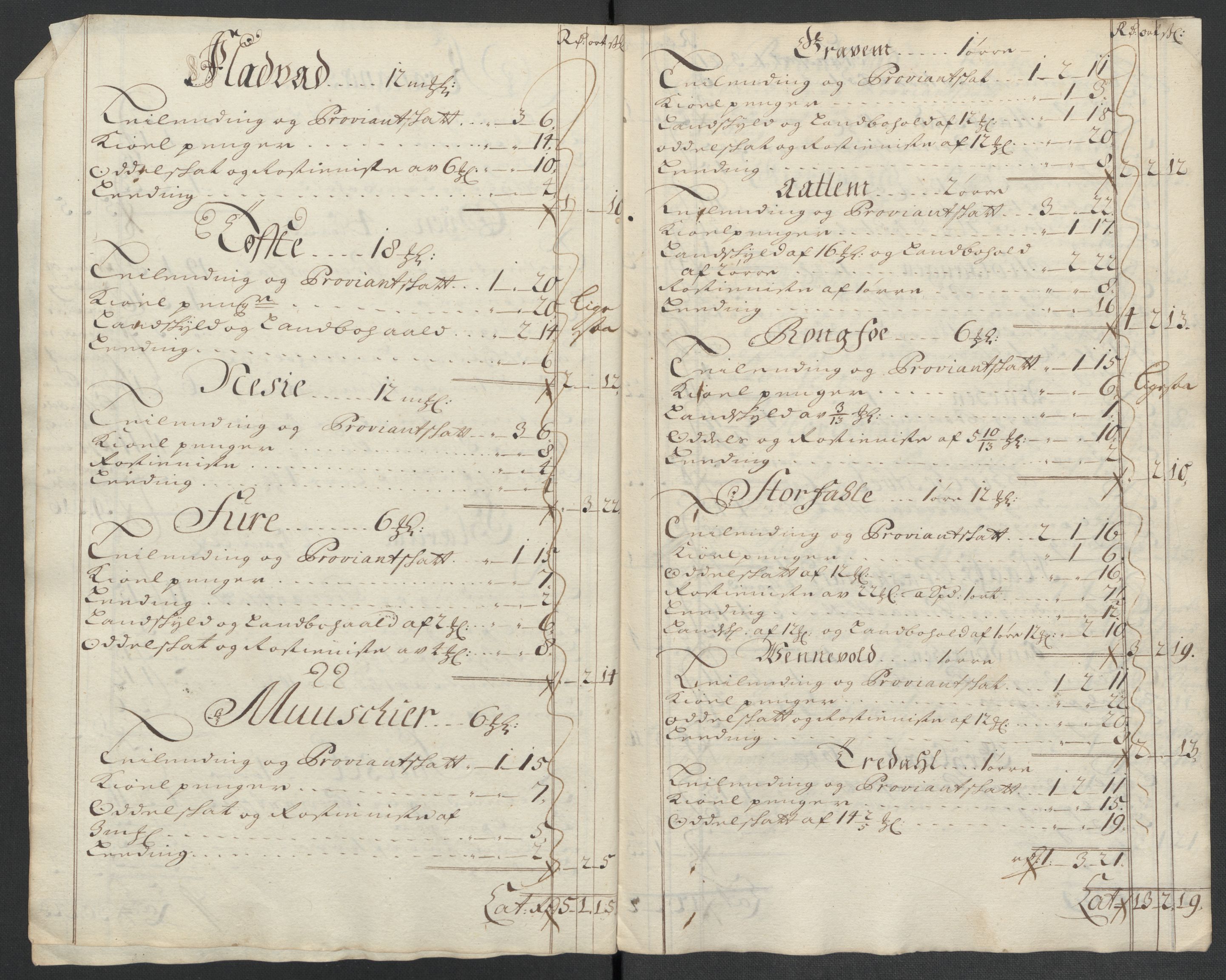 Rentekammeret inntil 1814, Reviderte regnskaper, Fogderegnskap, RA/EA-4092/R56/L3739: Fogderegnskap Nordmøre, 1700-1702, p. 515
