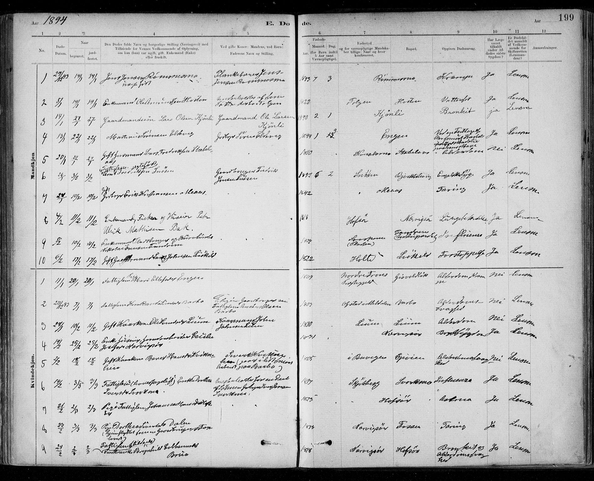 Ministerialprotokoller, klokkerbøker og fødselsregistre - Sør-Trøndelag, SAT/A-1456/668/L0810: Parish register (official) no. 668A10, 1881-1894, p. 199