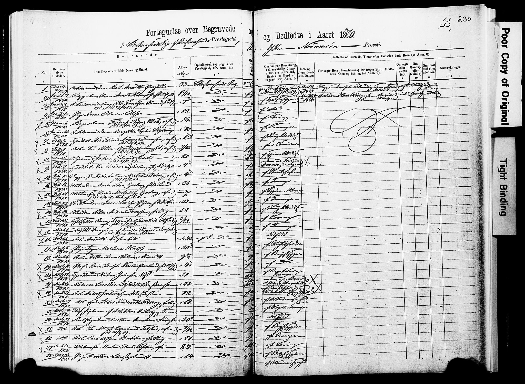 Ministerialprotokoller, klokkerbøker og fødselsregistre - Møre og Romsdal, AV/SAT-A-1454/572/L0857: Parish register (official) no. 572D01, 1866-1872, p. 229-230