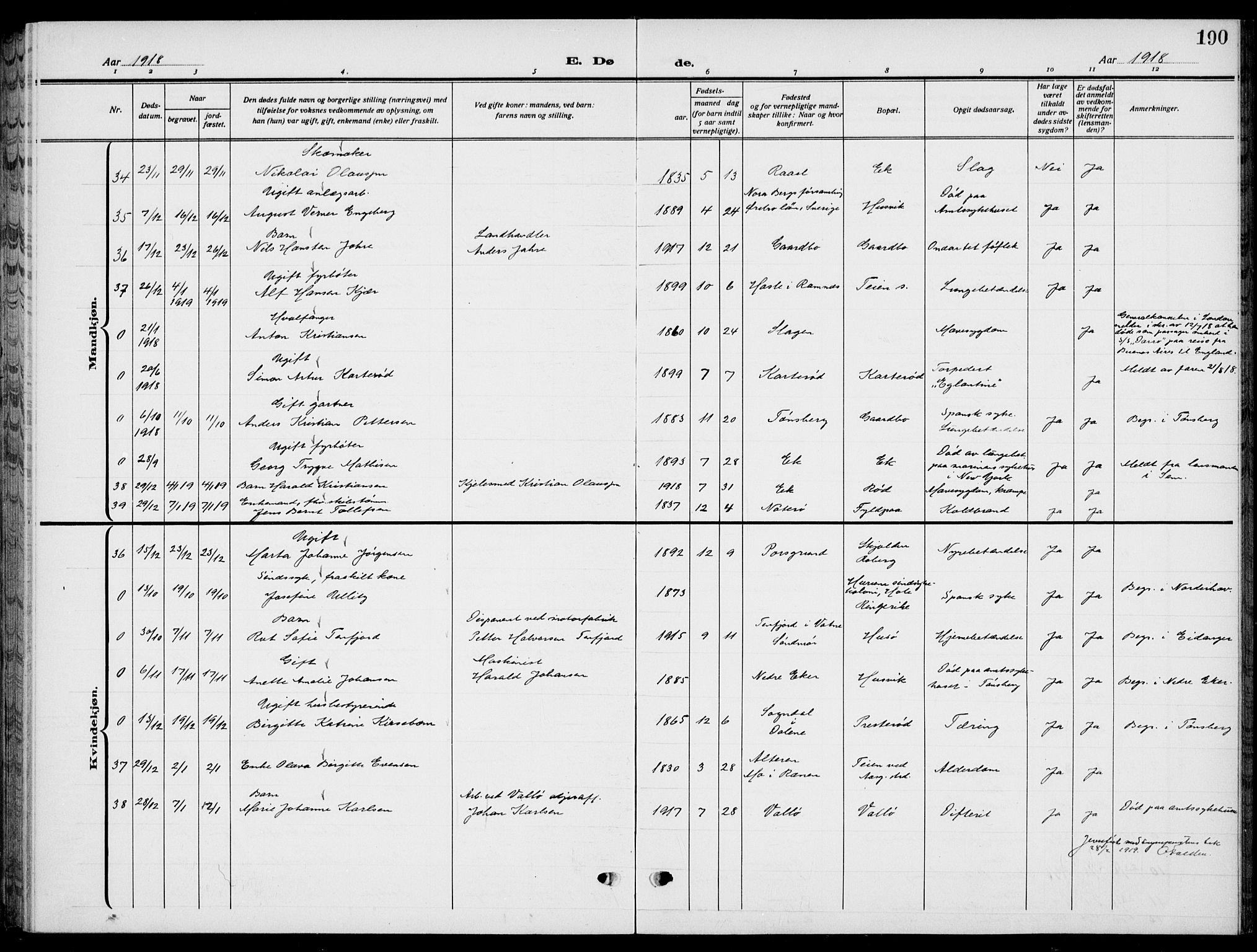 Sem kirkebøker, AV/SAKO-A-5/G/Gb/L0004: Parish register (copy) no. II 4, 1914-1937, p. 190