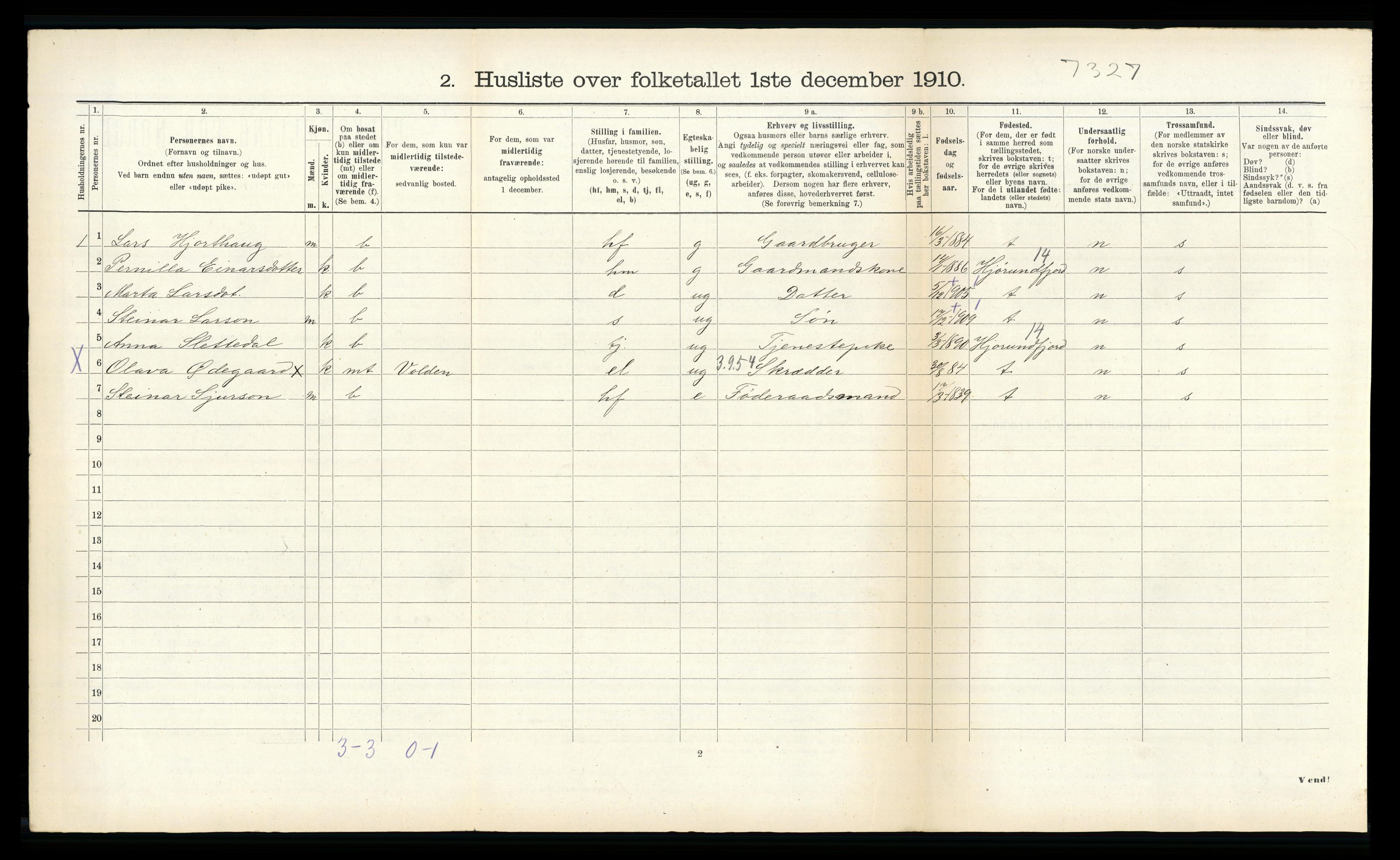 RA, 1910 census for Volda, 1910, p. 831