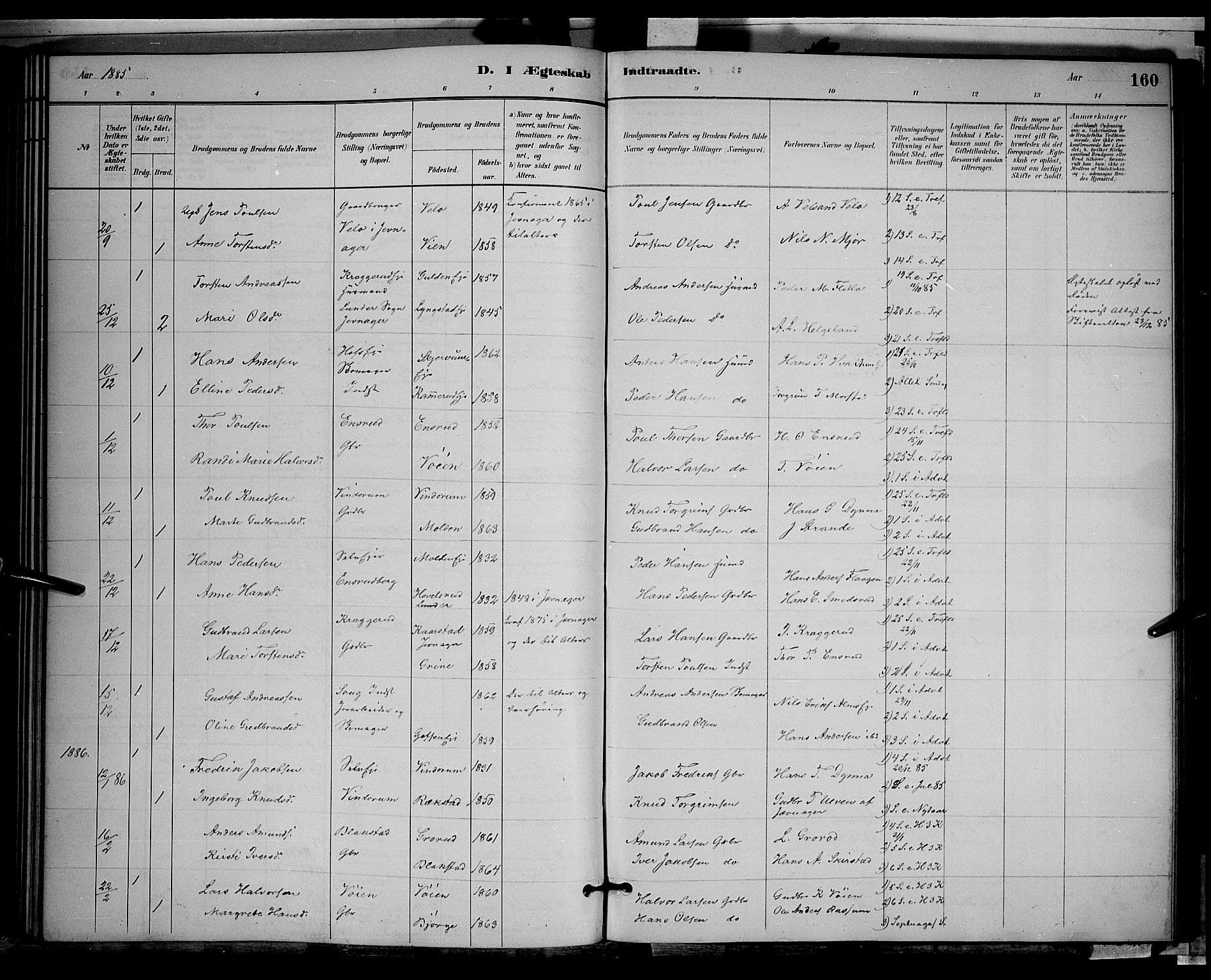 Gran prestekontor, SAH/PREST-112/H/Ha/Hab/L0002: Parish register (copy) no. 2, 1879-1892, p. 160