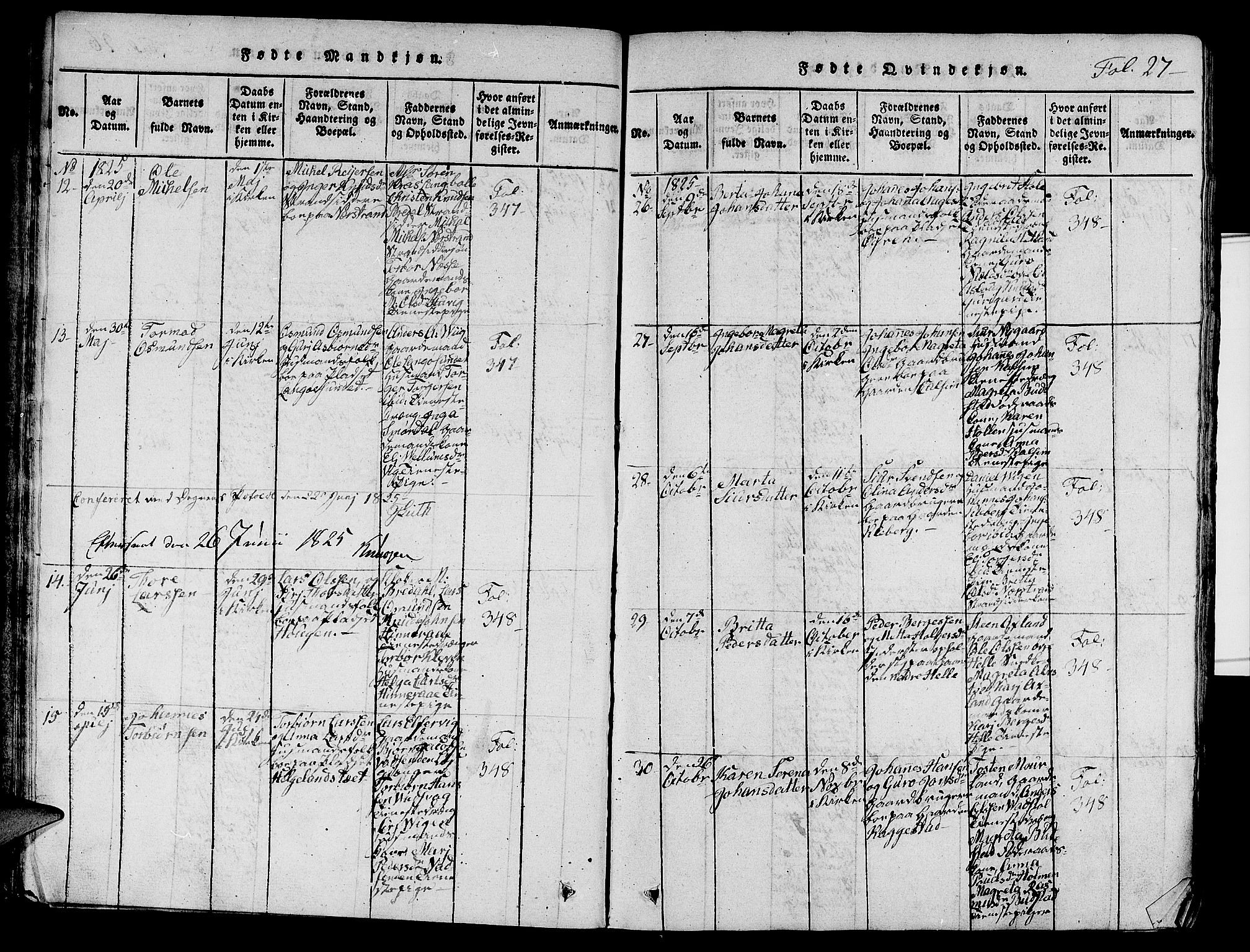 Nedstrand sokneprestkontor, AV/SAST-A-101841/01/V: Parish register (copy) no. B 1 /1, 1816-1847, p. 27