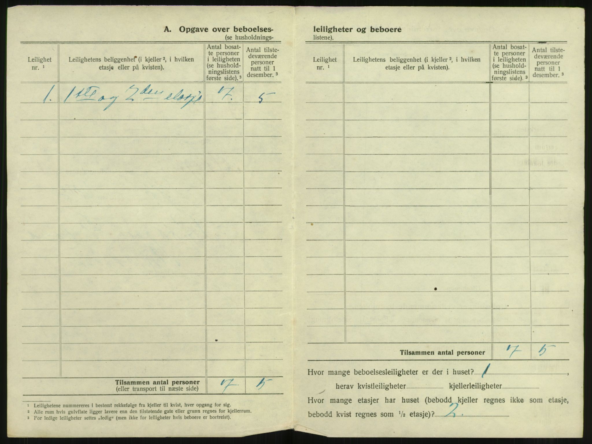 SAT, 1920 census for Mosjøen, 1920, p. 23