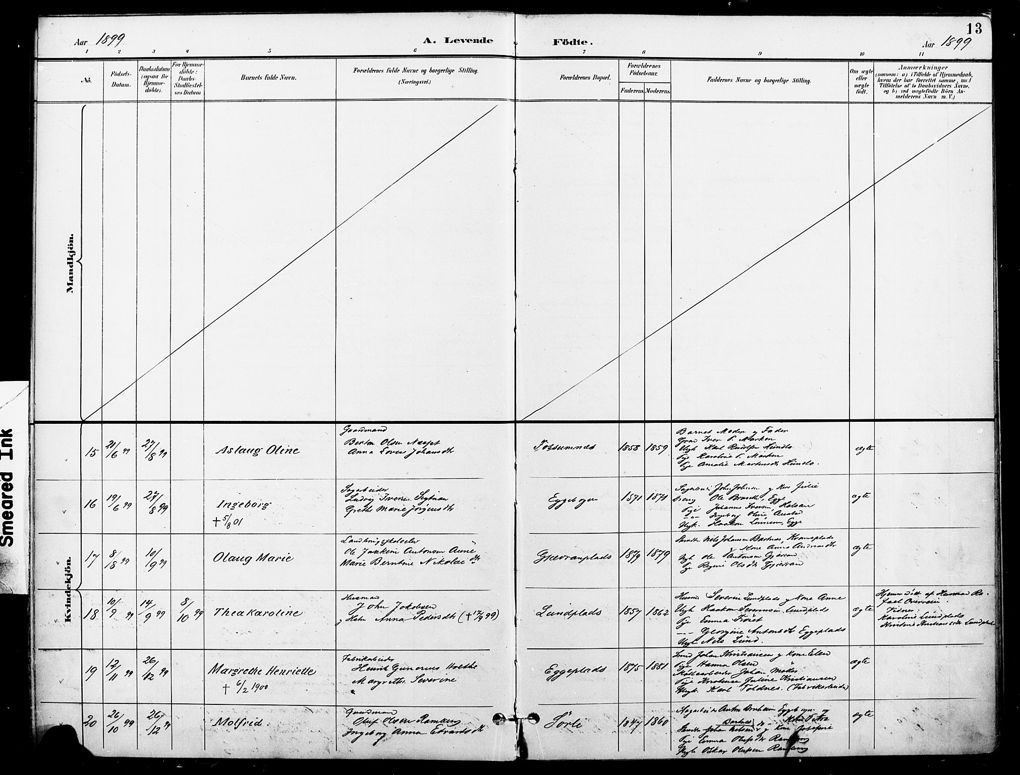 Ministerialprotokoller, klokkerbøker og fødselsregistre - Nord-Trøndelag, AV/SAT-A-1458/740/L0379: Parish register (official) no. 740A02, 1895-1907, p. 13