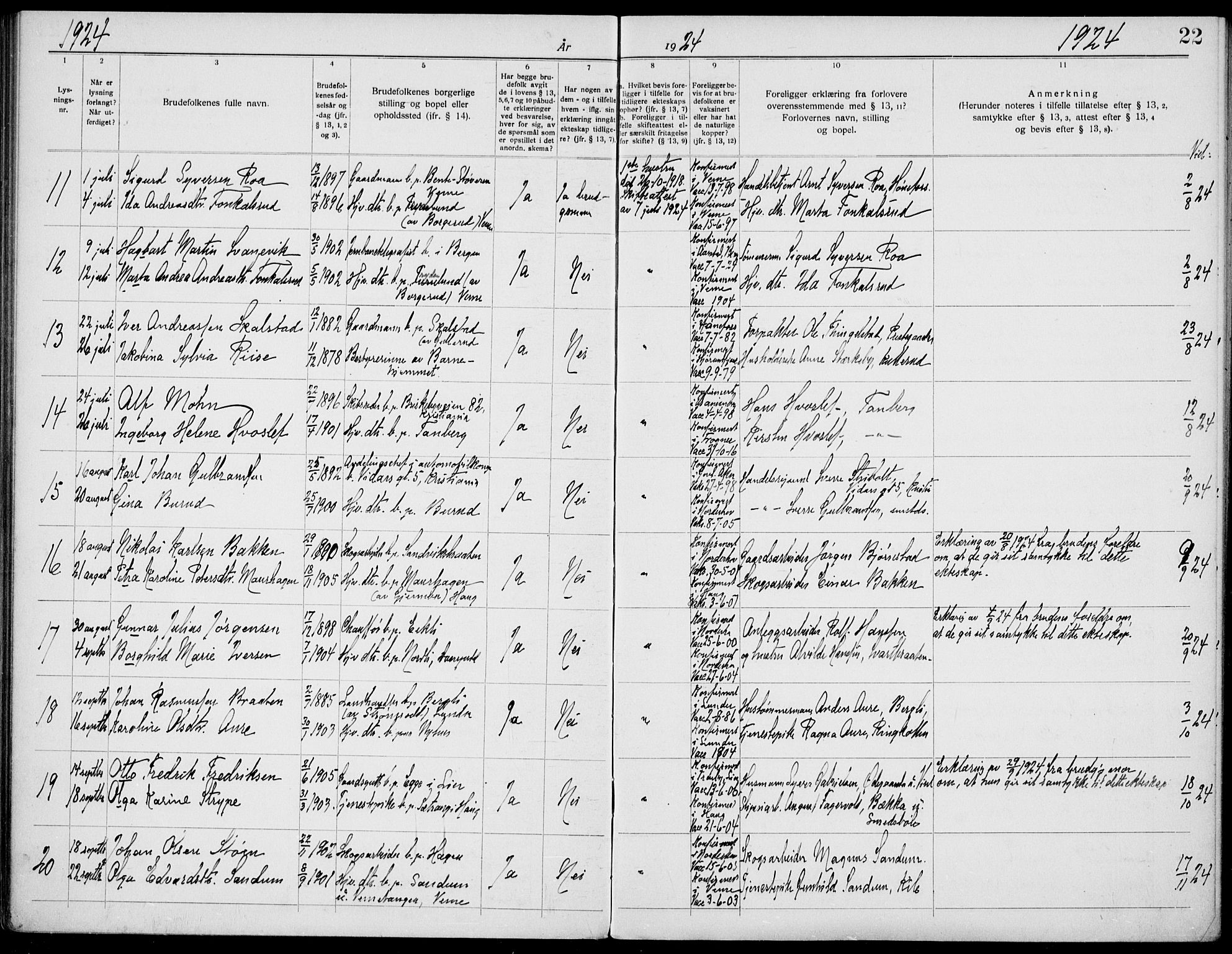 Norderhov kirkebøker, AV/SAKO-A-237/H/Ha/L0004: Banns register no. 4, 1920-1938, p. 22
