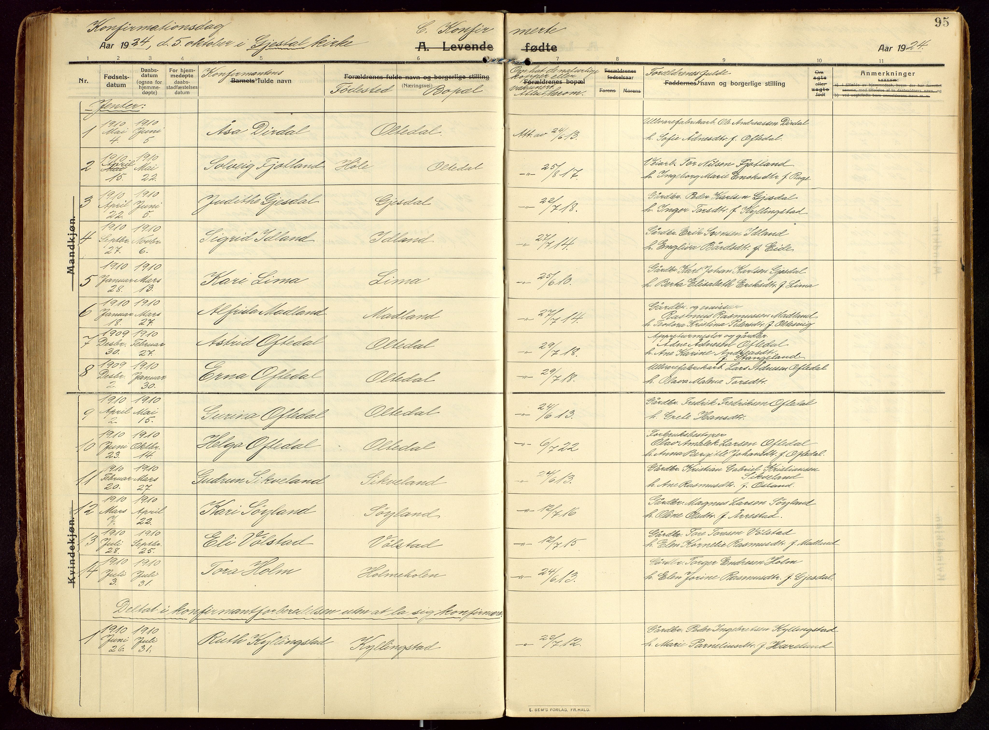 Lye sokneprestkontor, SAST/A-101794/002/B/L0001: Parish register (official) no. A 13, 1910-1925, p. 95
