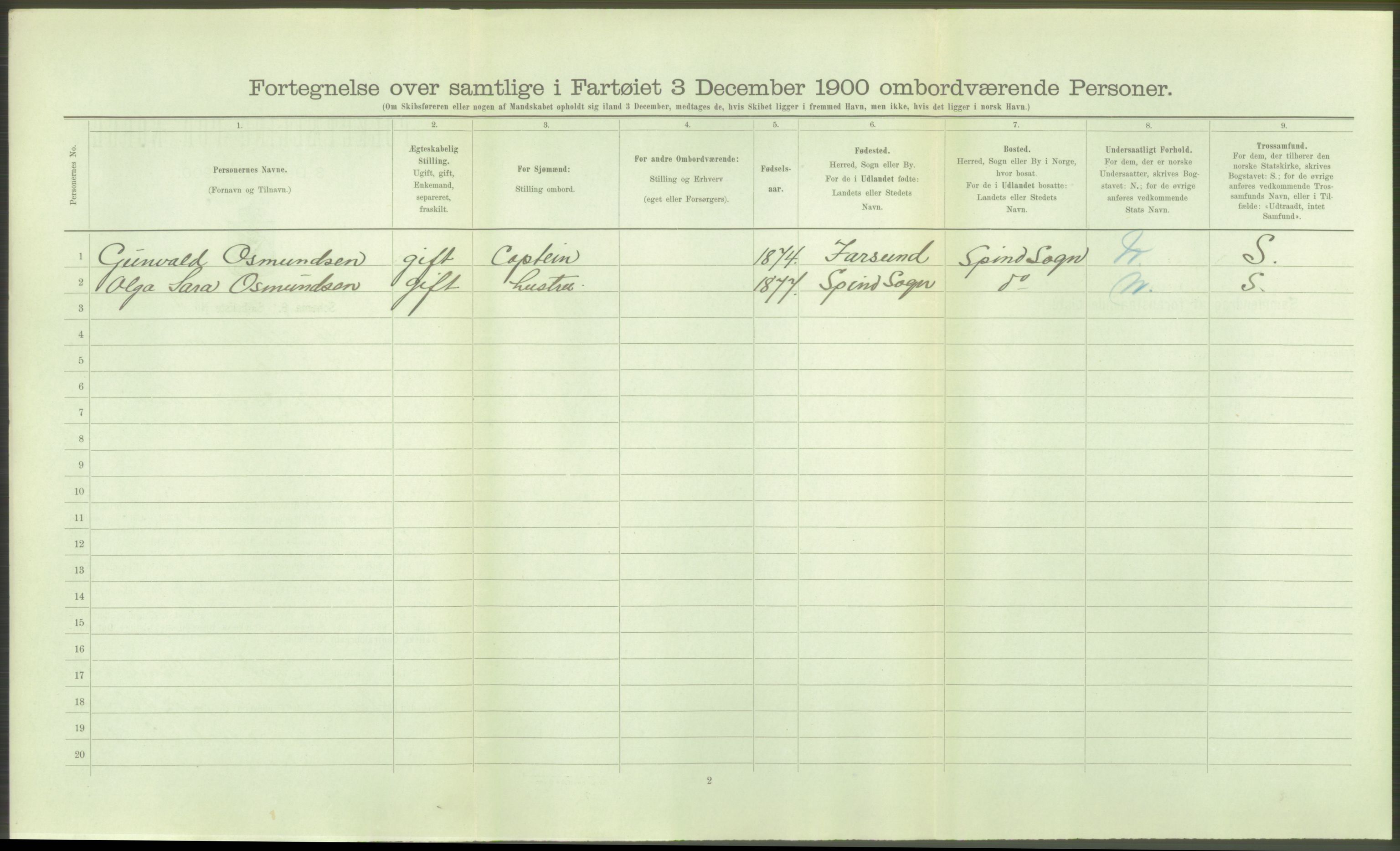 RA, 1900 Census - ship lists from ships in Norwegian harbours, harbours abroad and at sea, 1900, p. 24