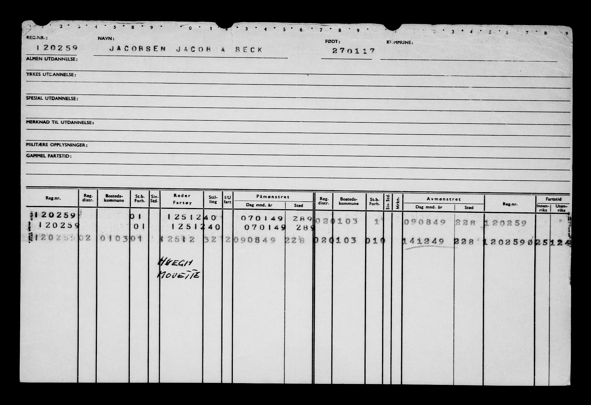 Direktoratet for sjømenn, AV/RA-S-3545/G/Gb/L0145: Hovedkort, 1917, p. 500