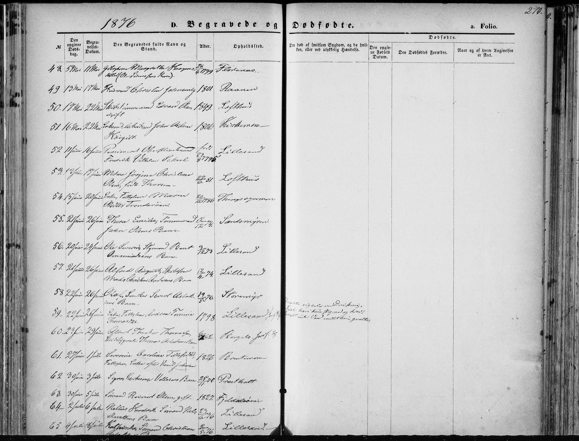 Vestre Moland sokneprestkontor, AV/SAK-1111-0046/F/Fa/Fab/L0008: Parish register (official) no. A 8, 1873-1883, p. 270