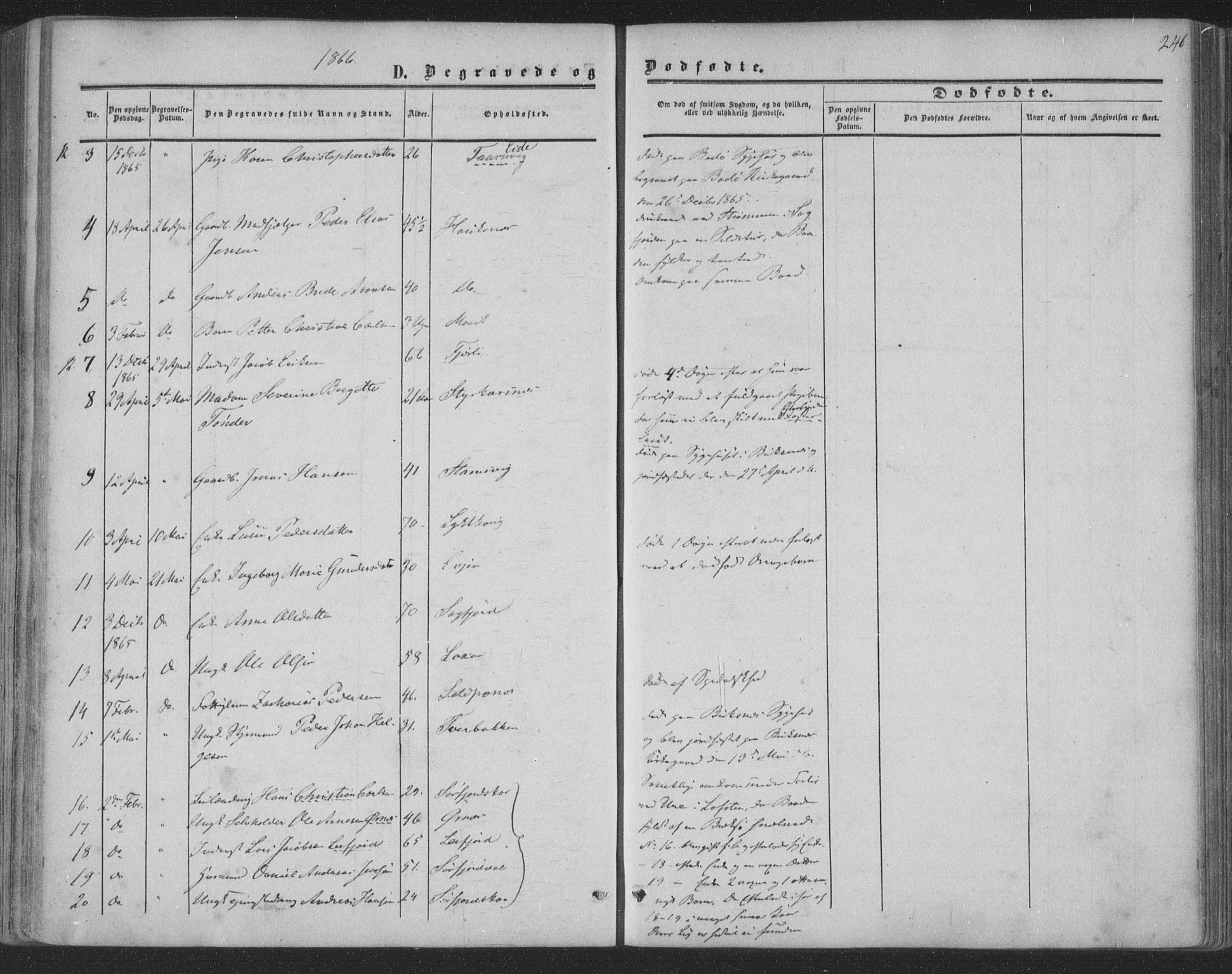 Ministerialprotokoller, klokkerbøker og fødselsregistre - Nordland, AV/SAT-A-1459/853/L0770: Parish register (official) no. 853A09, 1857-1870, p. 246