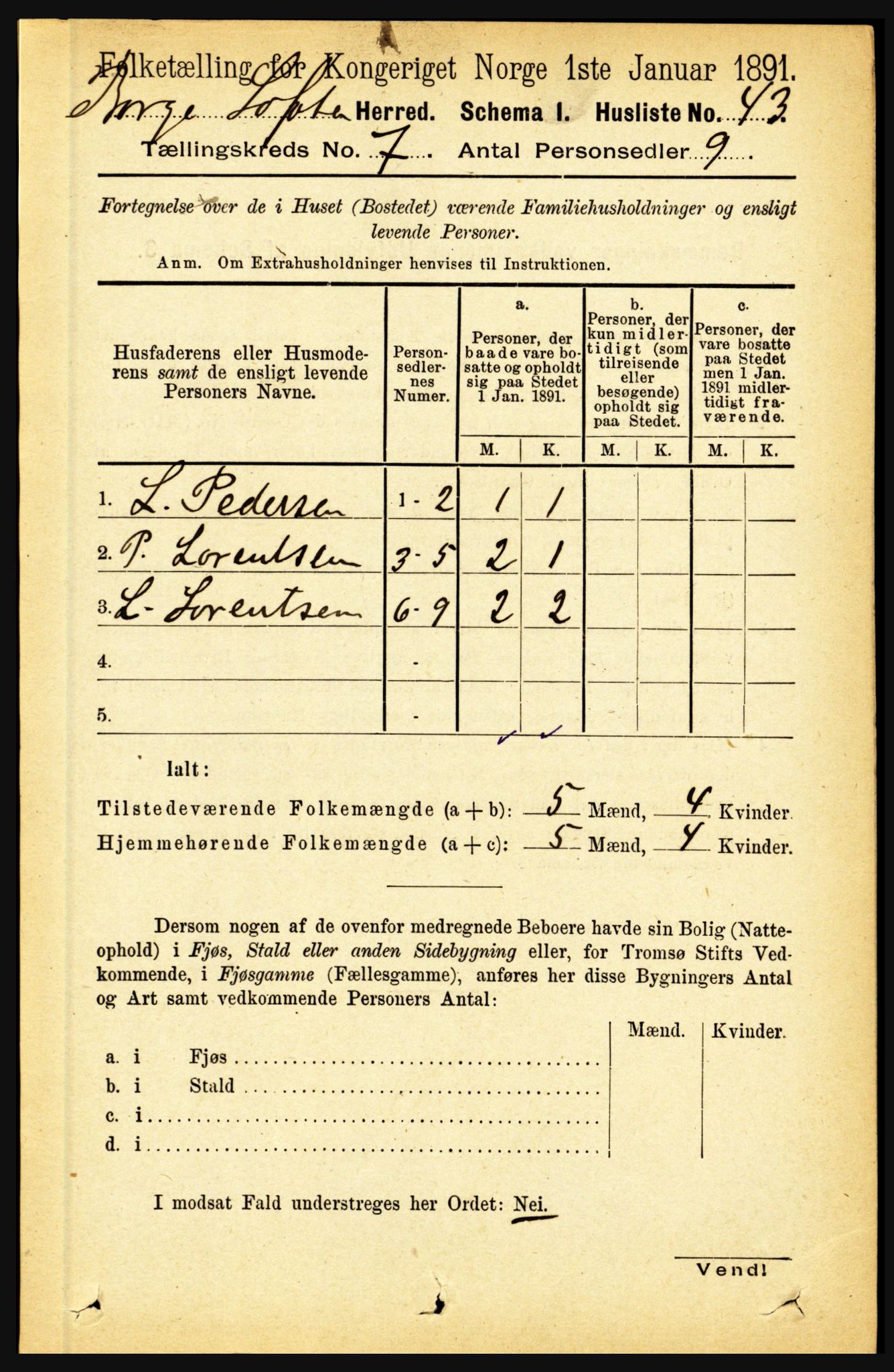 RA, 1891 census for 1862 Borge, 1891, p. 4411