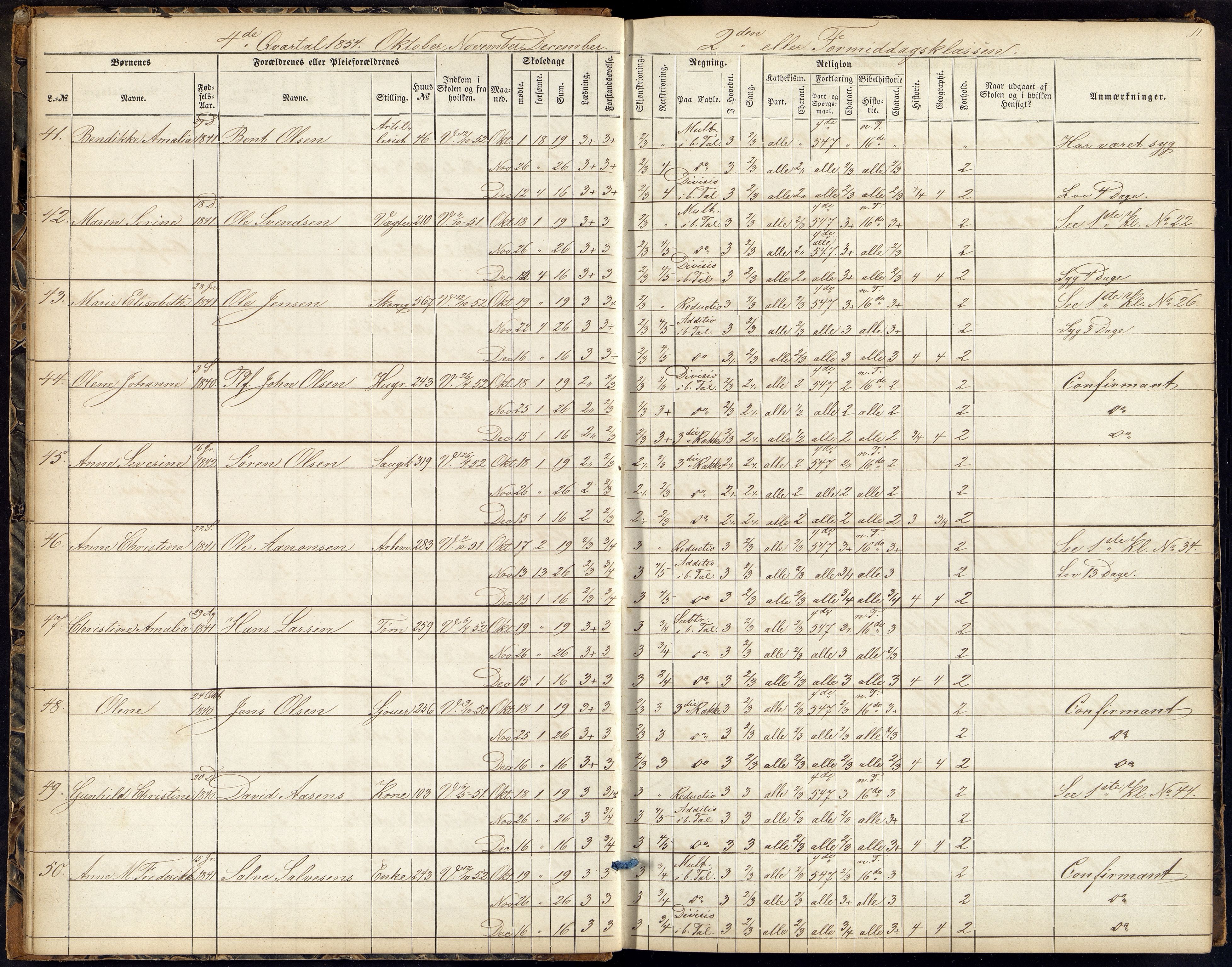 Kristiansand By - Kr. Sand Almueskoler, ARKSOR/1001KG564/J/Ja/L0003: Elevfortegnelse pikeskolen, 1854-1859