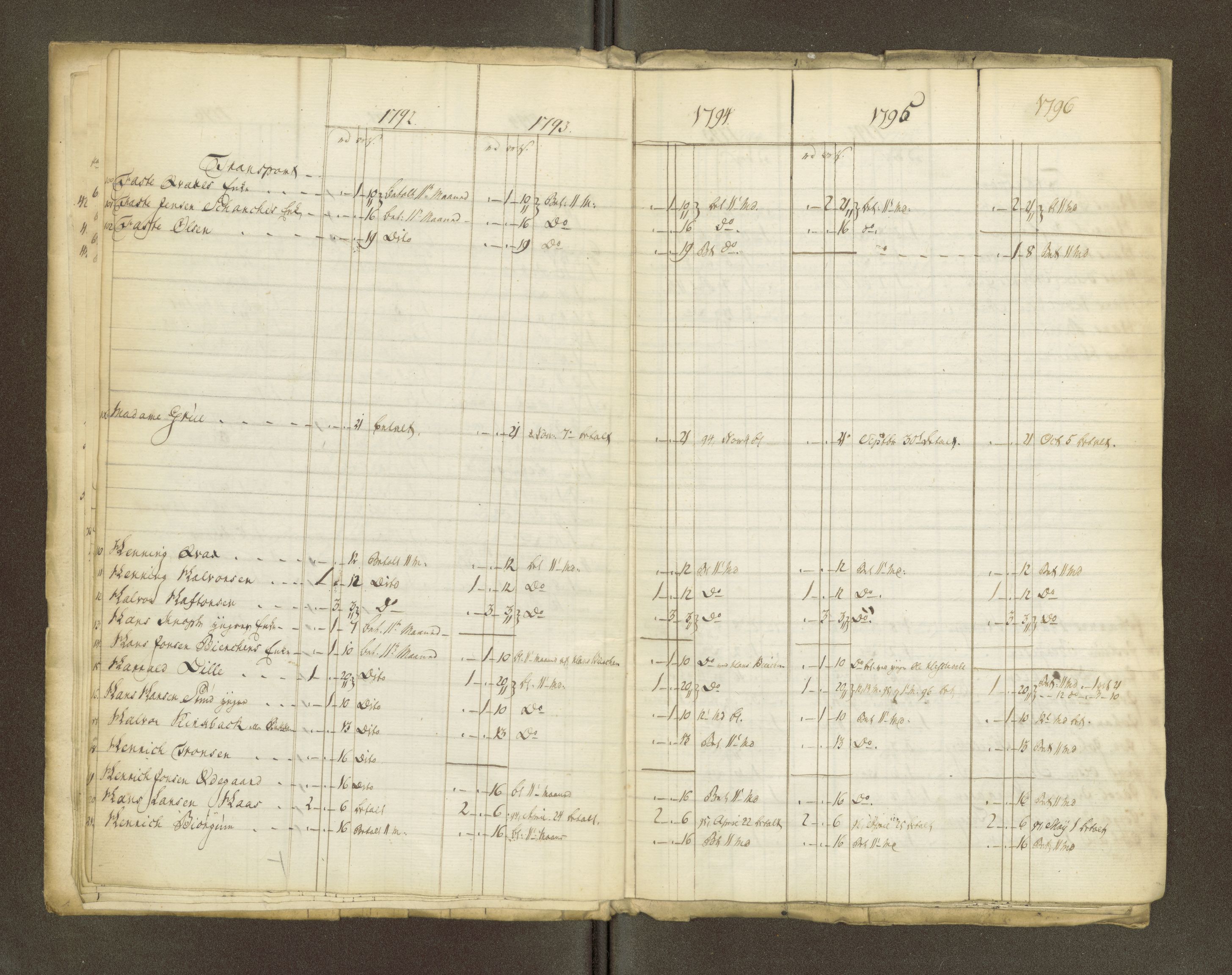 Røros kobberverk, AV/SAT-PA-0211/1/16/16A2/L0004: Jordegodset i det hele vedkommende, 1803-1869, p. 11