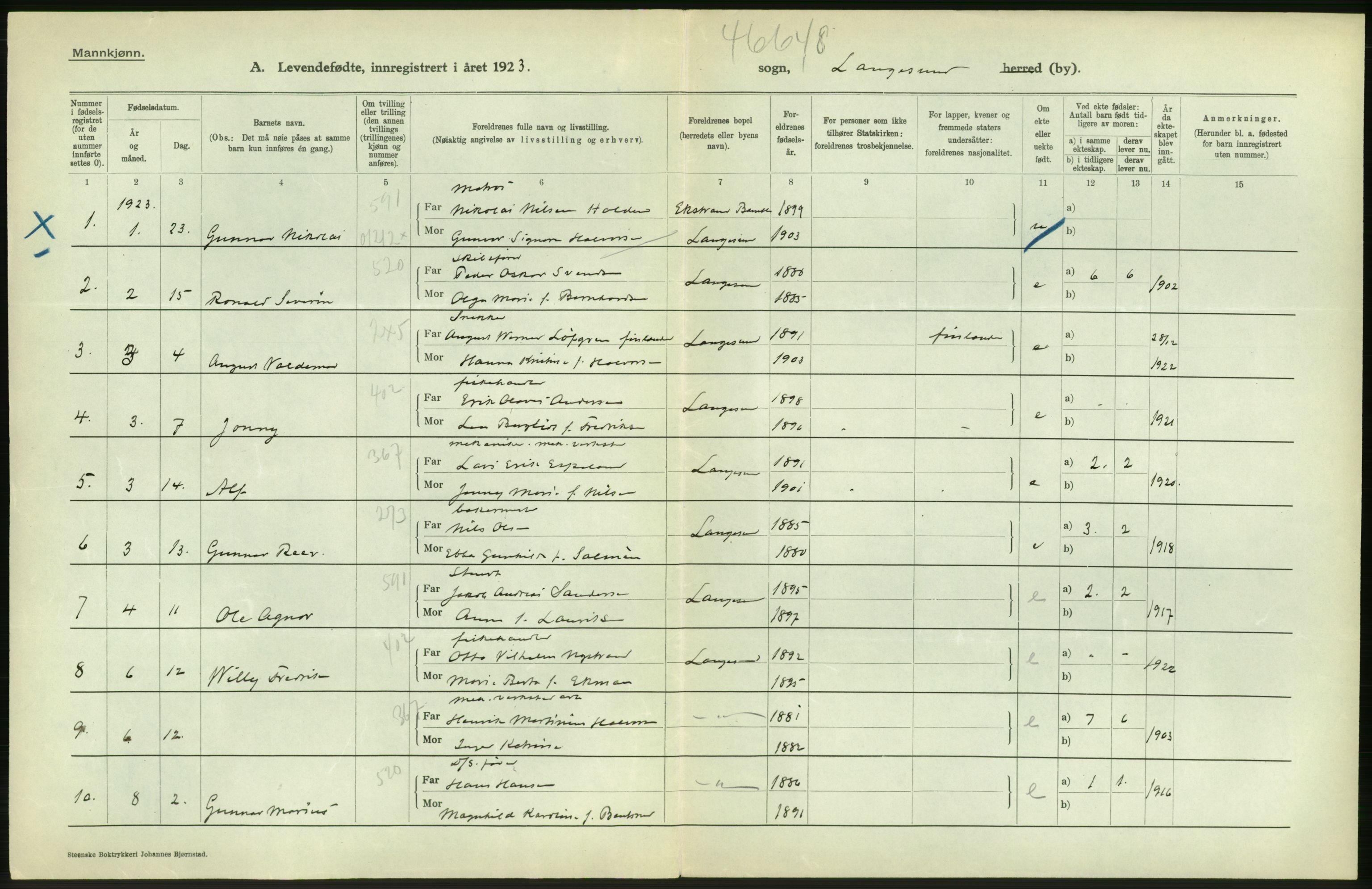 Statistisk sentralbyrå, Sosiodemografiske emner, Befolkning, RA/S-2228/D/Df/Dfc/Dfcc/L0019: Telemark fylke: Levendefødte menn og kvinner. Bygder og byer., 1923, p. 516