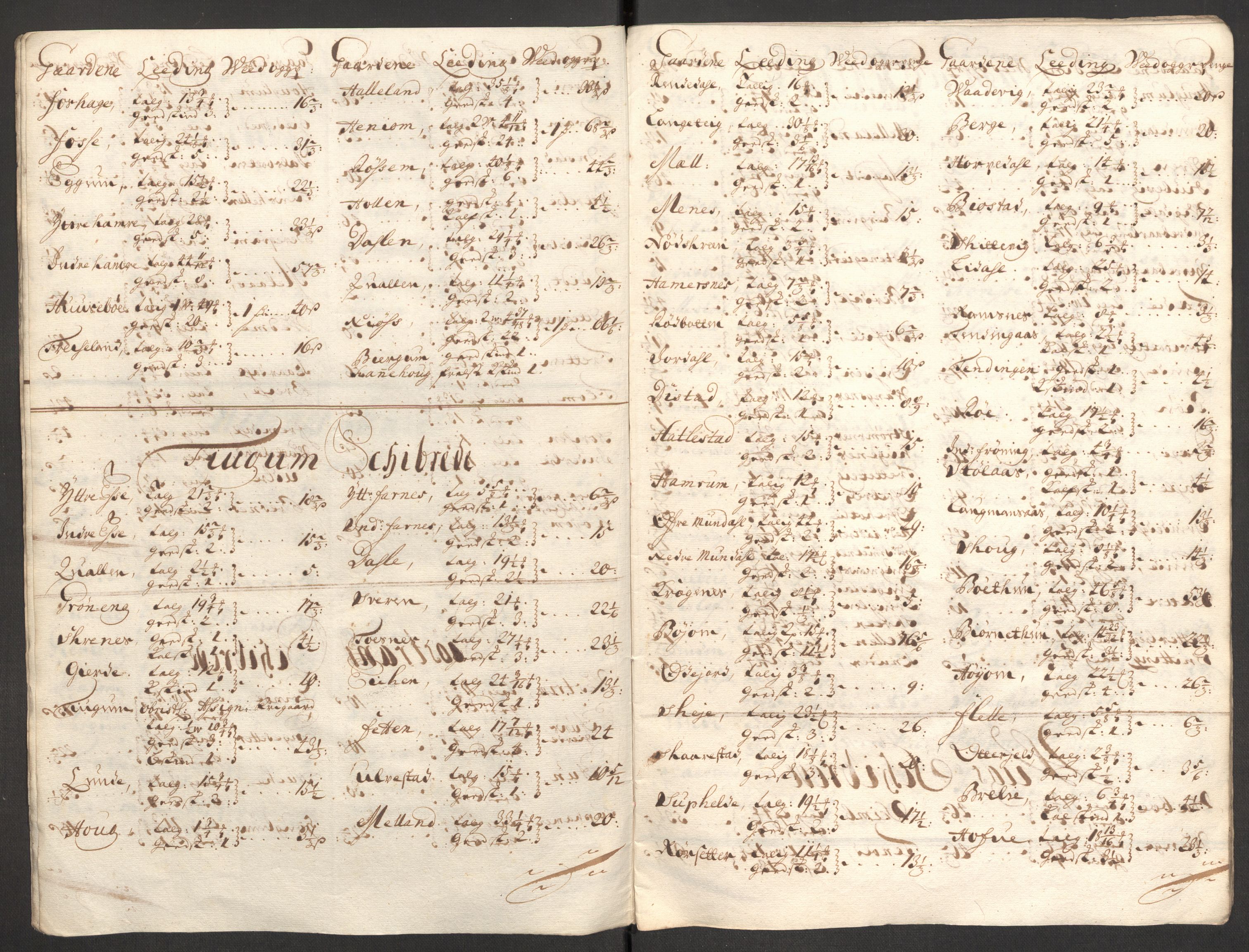 Rentekammeret inntil 1814, Reviderte regnskaper, Fogderegnskap, AV/RA-EA-4092/R52/L3315: Fogderegnskap Sogn, 1708, p. 95